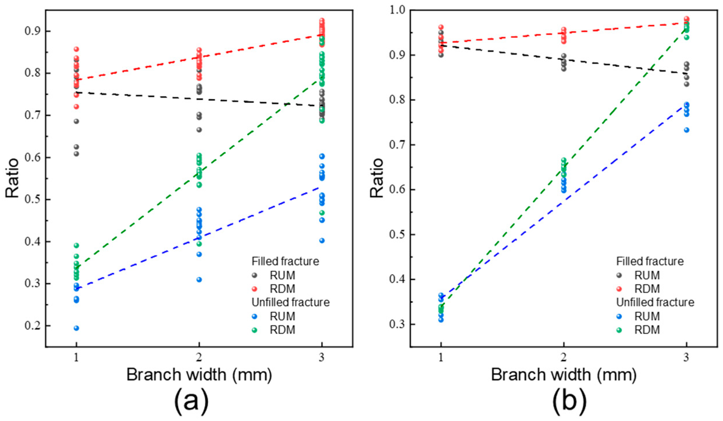 Applsci 15 09787 g013 Applsci 15 09787 g013