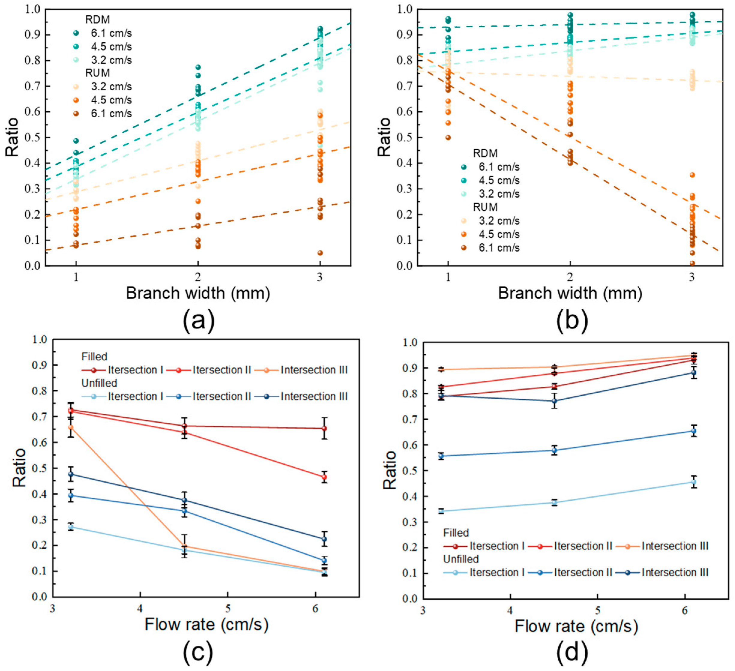 Applsci 15 09787 g014 Applsci 15 09787 g014