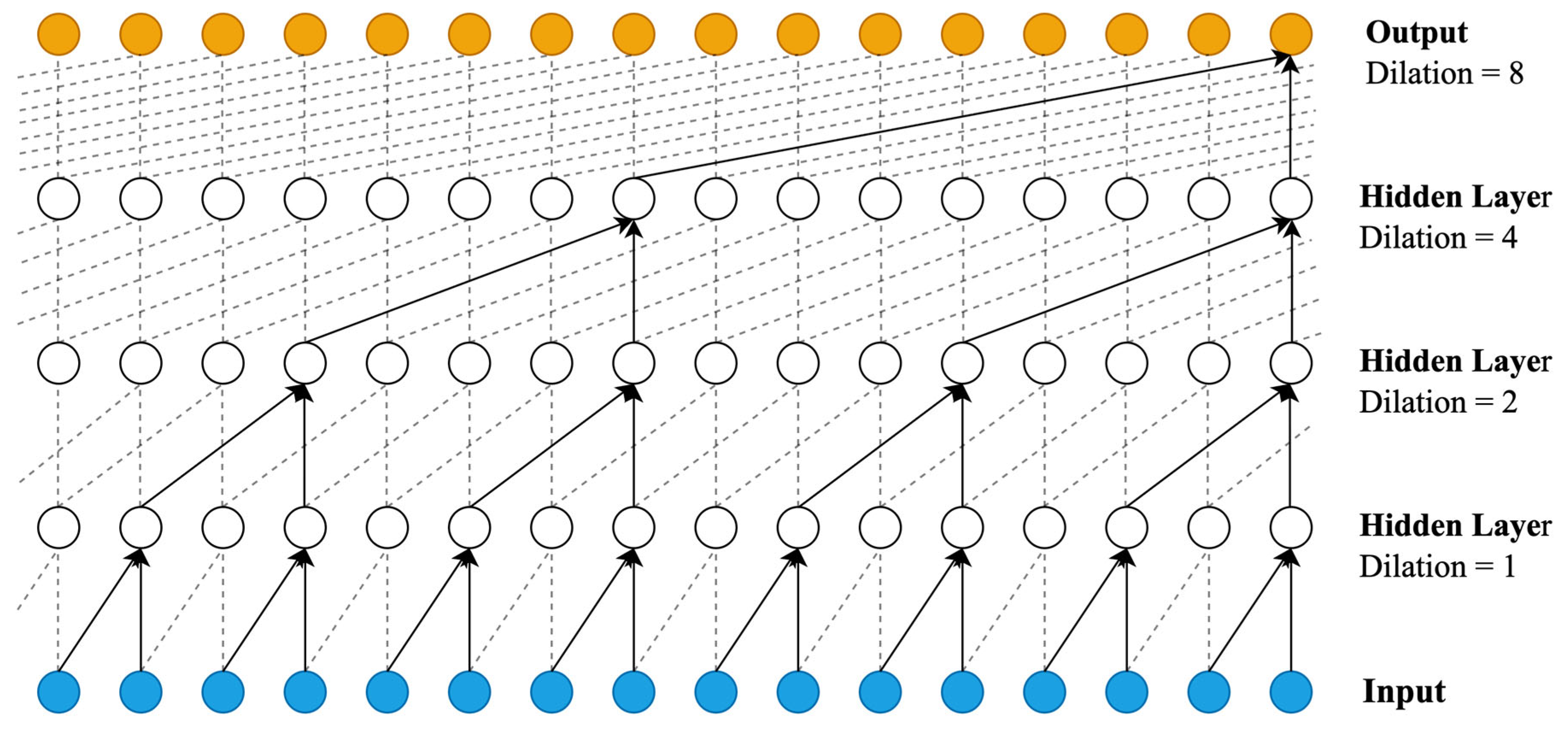 Applsci 15 09792 g001