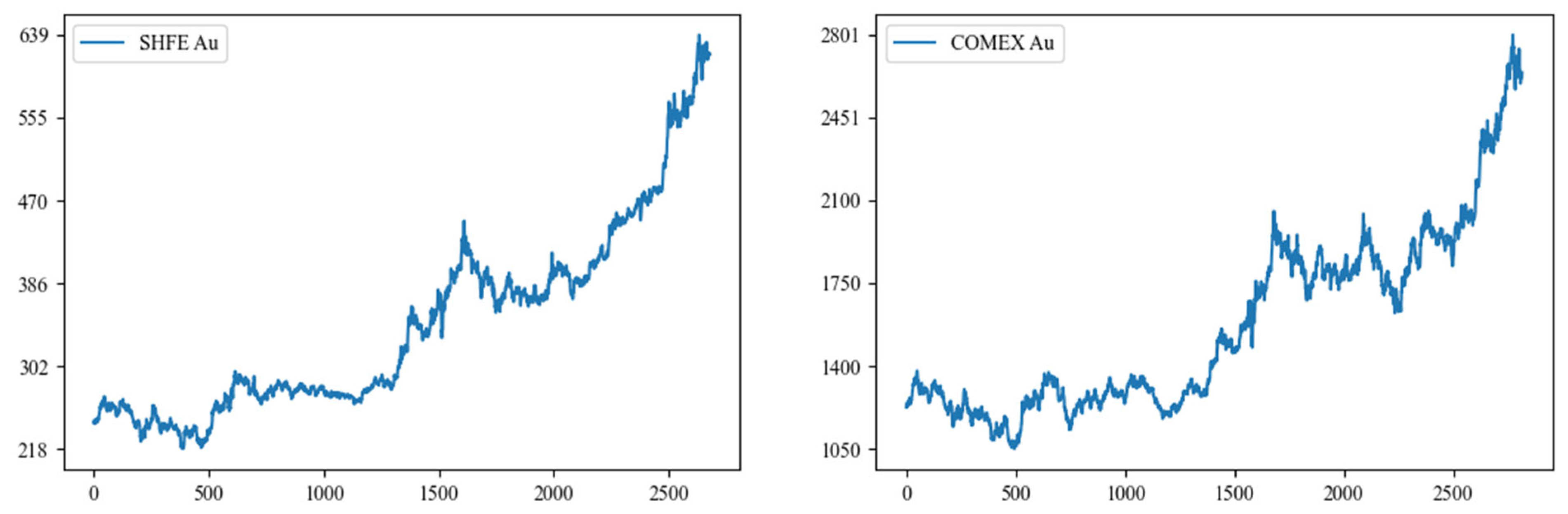 Applsci 15 09792 g004