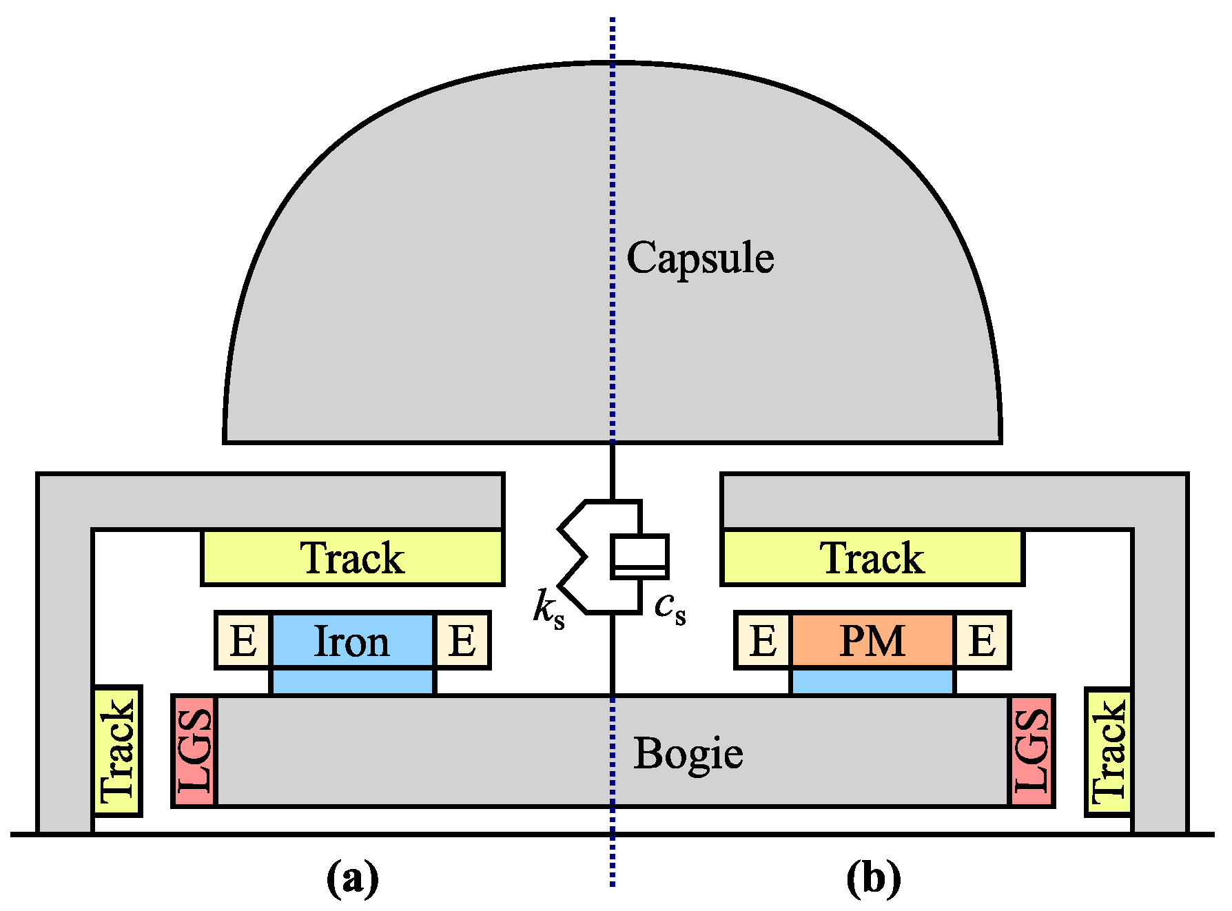 Applsci 15 09793 g001 Applsci 15 09793 g001