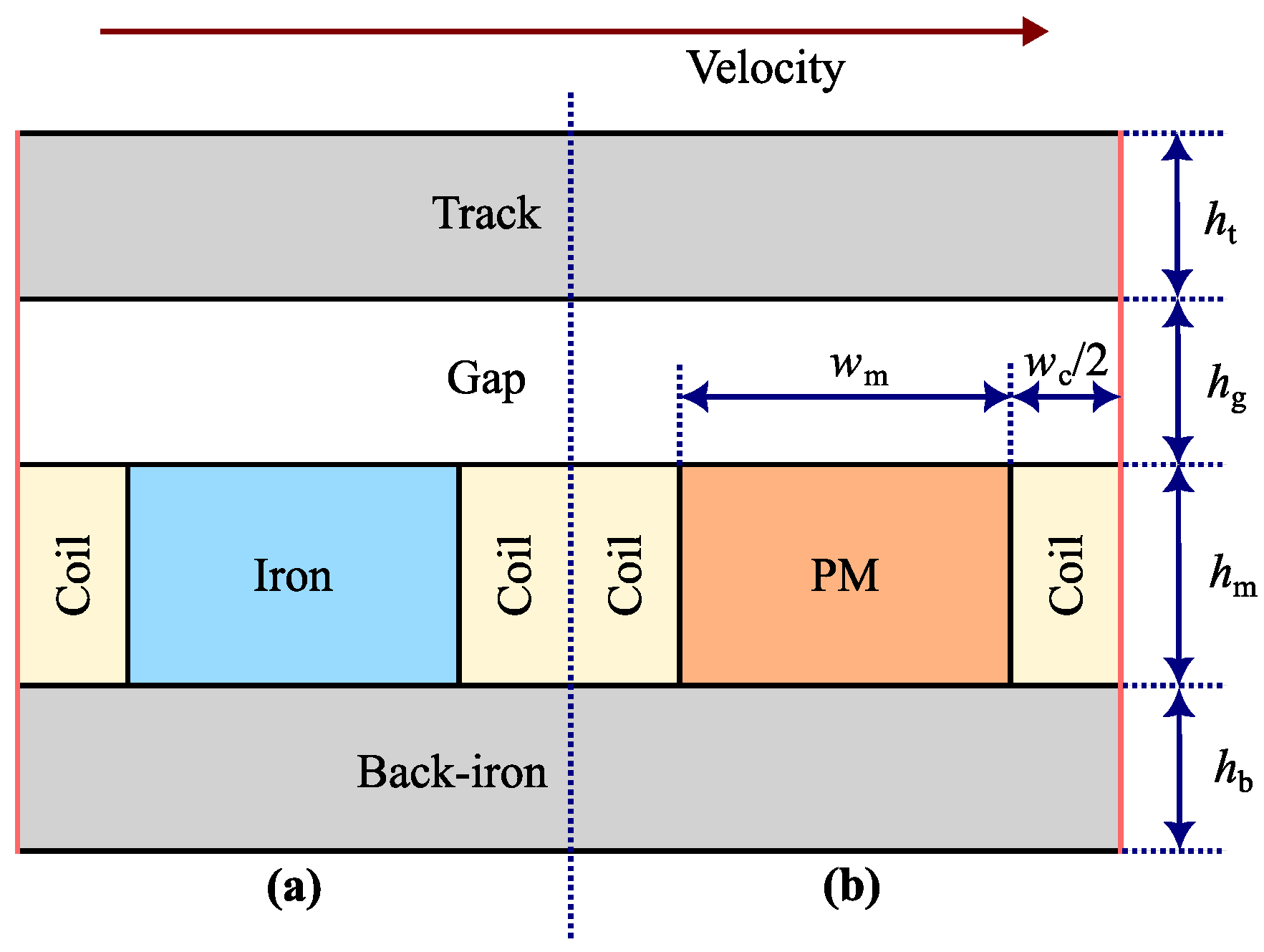 Applsci 15 09793 g002 Applsci 15 09793 g002