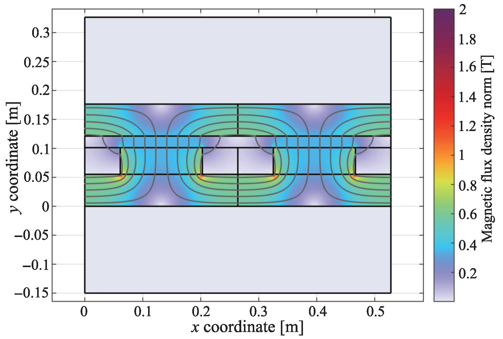 Applsci 15 09793 g007 Applsci 15 09793 g007