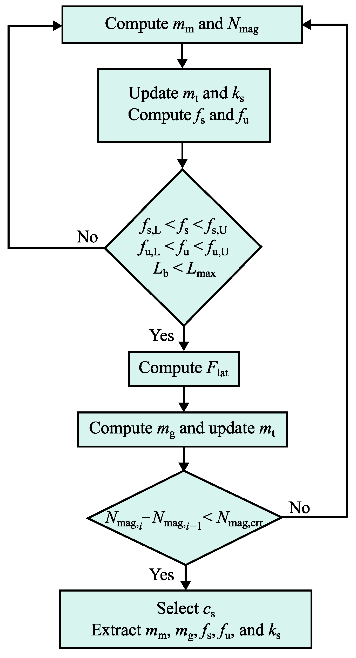 Applsci 15 09793 g008 Applsci 15 09793 g008