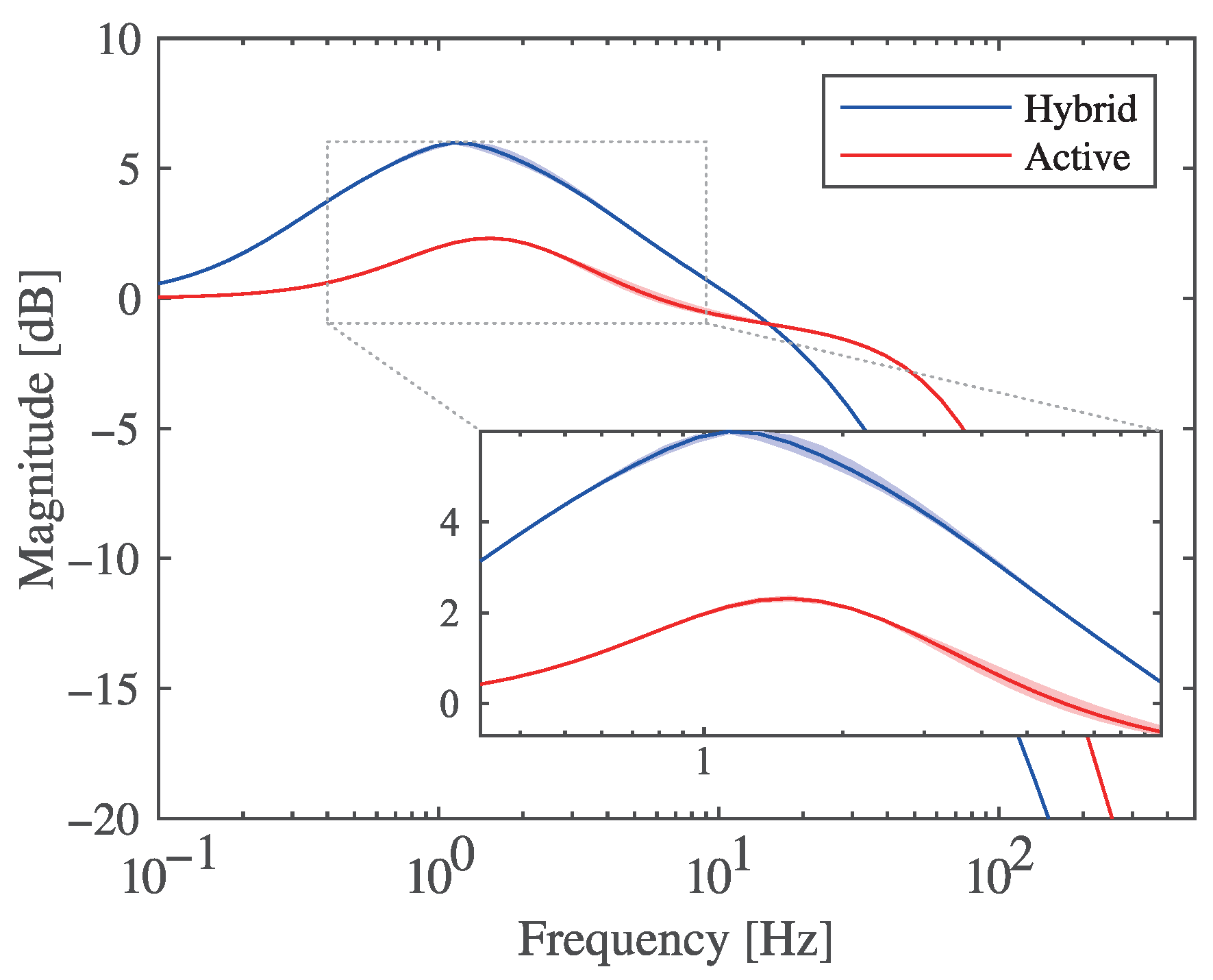 Applsci 15 09793 g009 Applsci 15 09793 g009