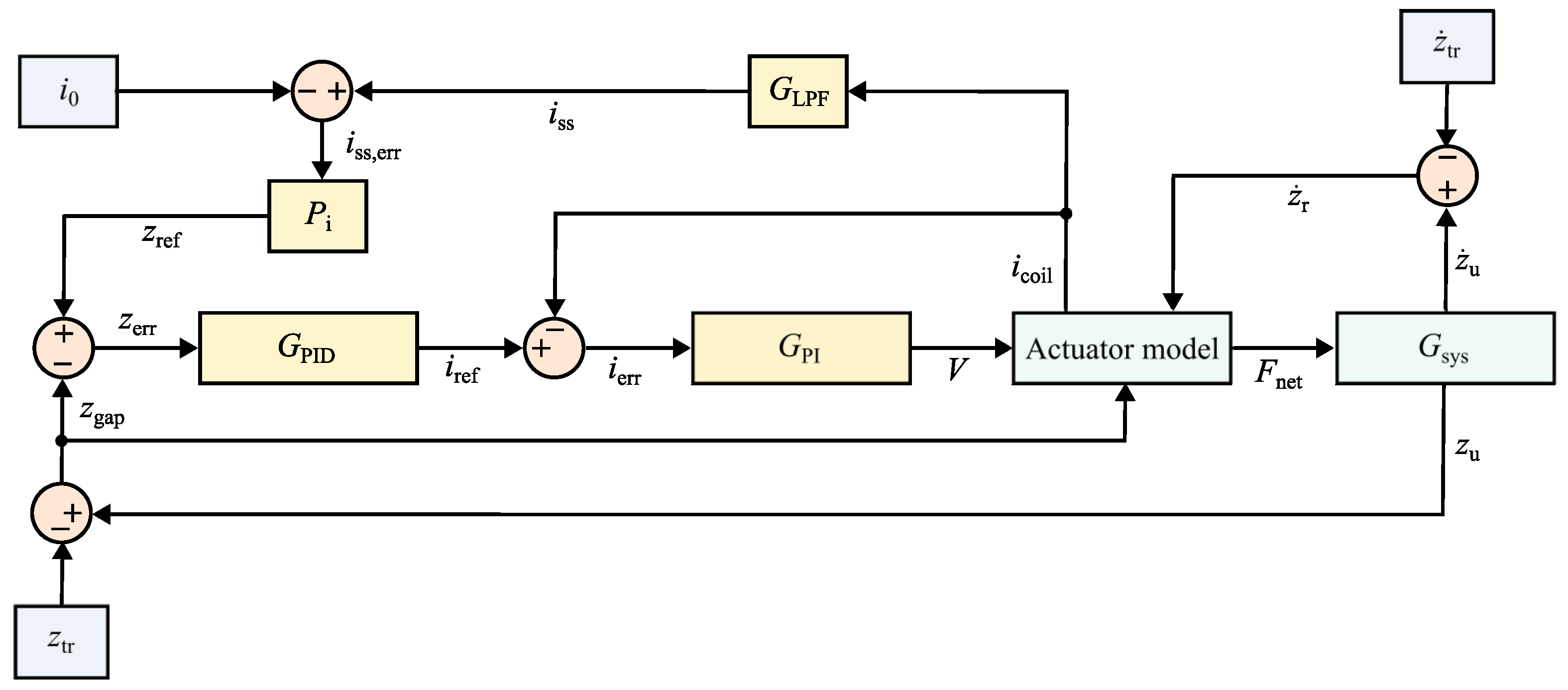 Applsci 15 09793 g010 Applsci 15 09793 g010