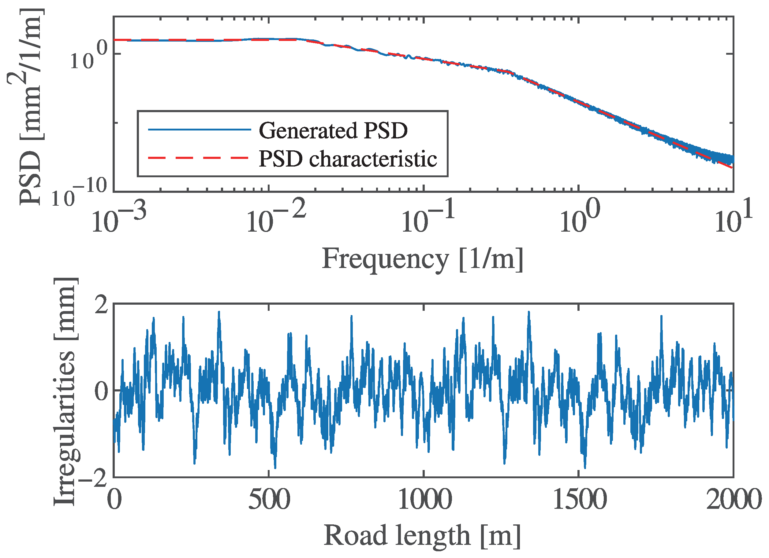 Applsci 15 09793 g011 Applsci 15 09793 g011