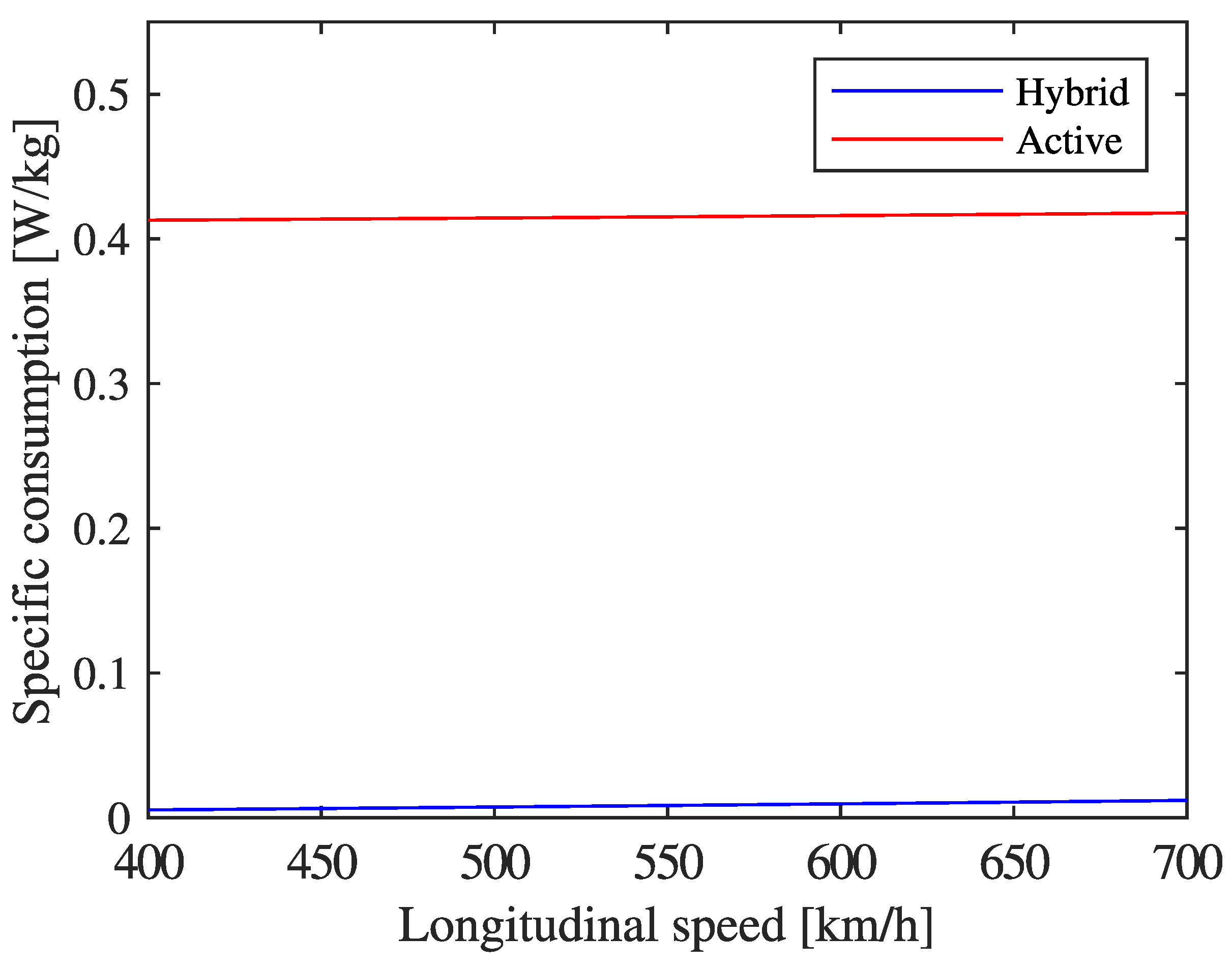 Applsci 15 09793 g012 Applsci 15 09793 g012
