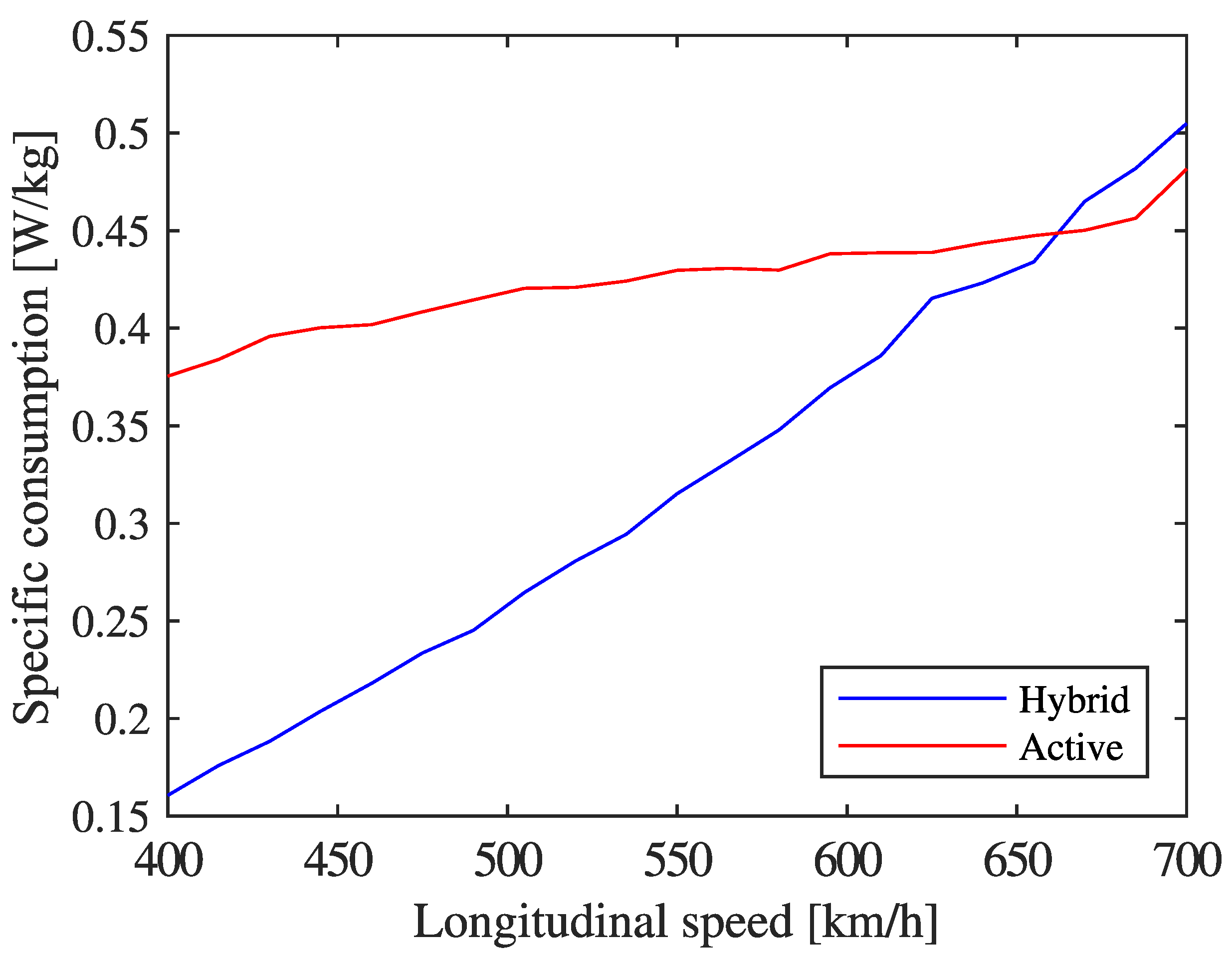 Applsci 15 09793 g013 Applsci 15 09793 g013