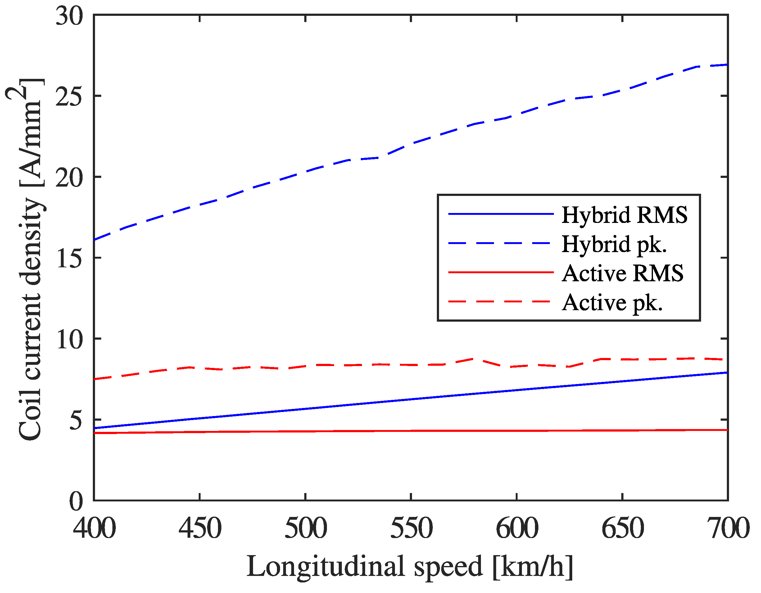 Applsci 15 09793 g014 Applsci 15 09793 g014