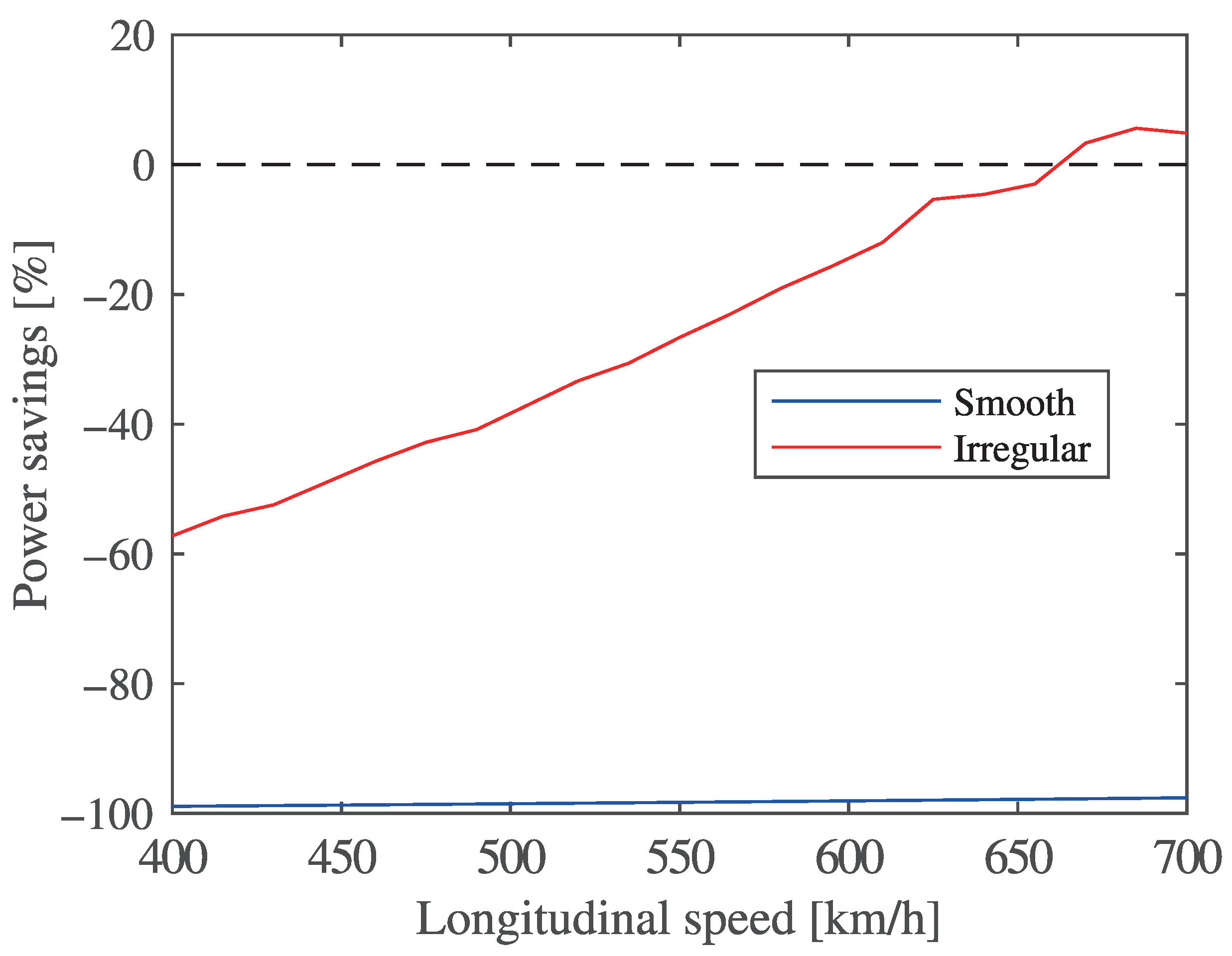 Applsci 15 09793 g015 Applsci 15 09793 g015