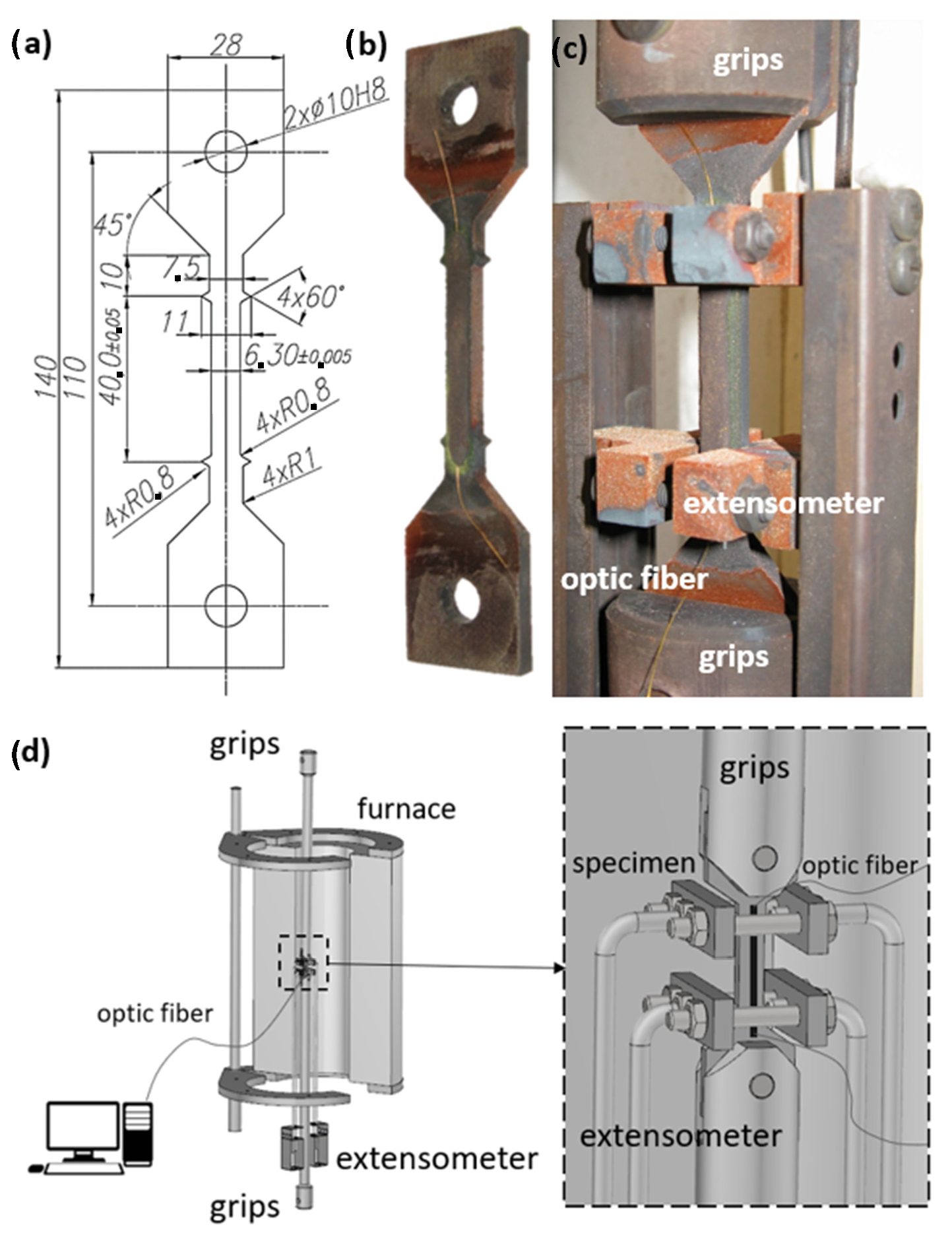 Applsci 15 09796 g002 Applsci 15 09796 g002