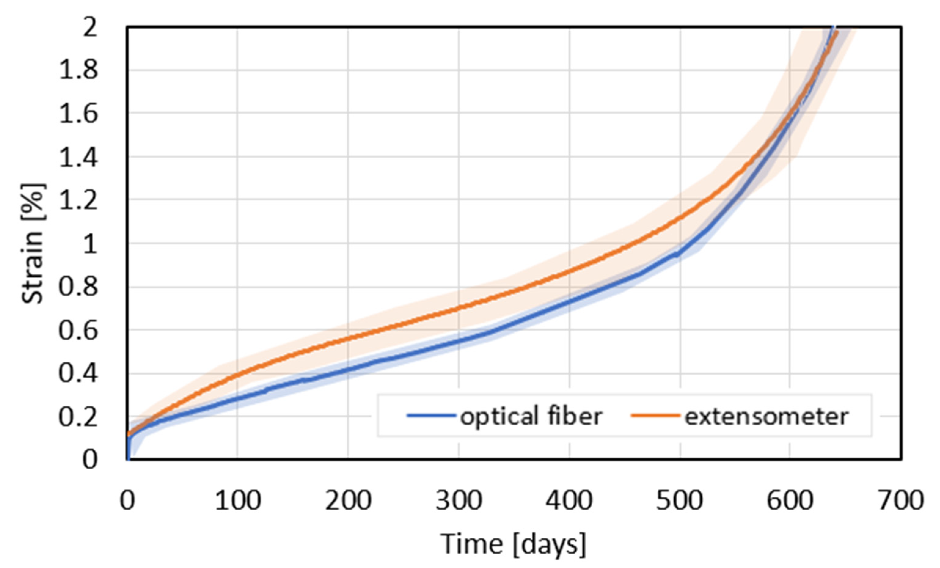 Applsci 15 09796 g004 Applsci 15 09796 g004