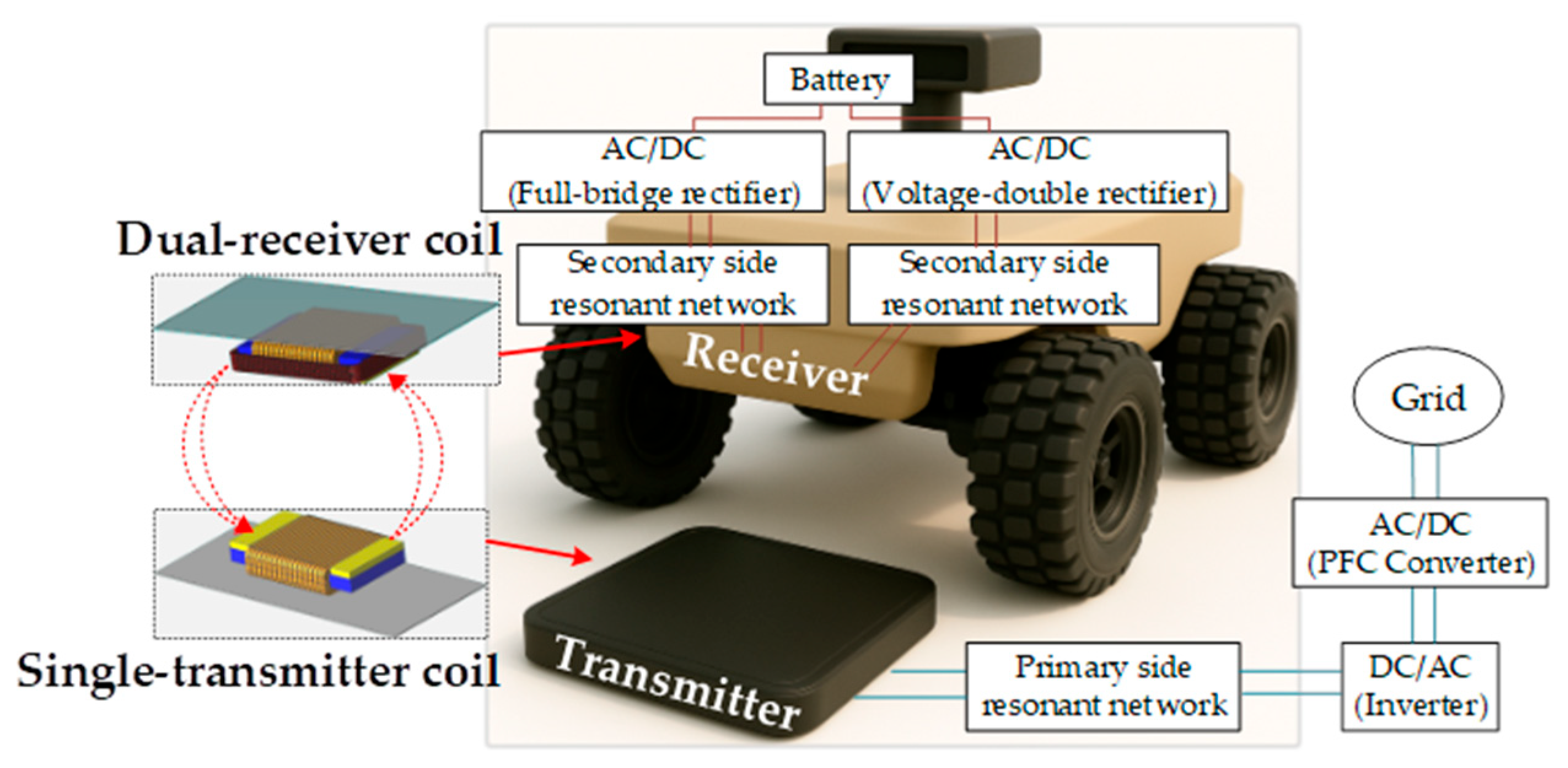 Applsci 15 09799 g001