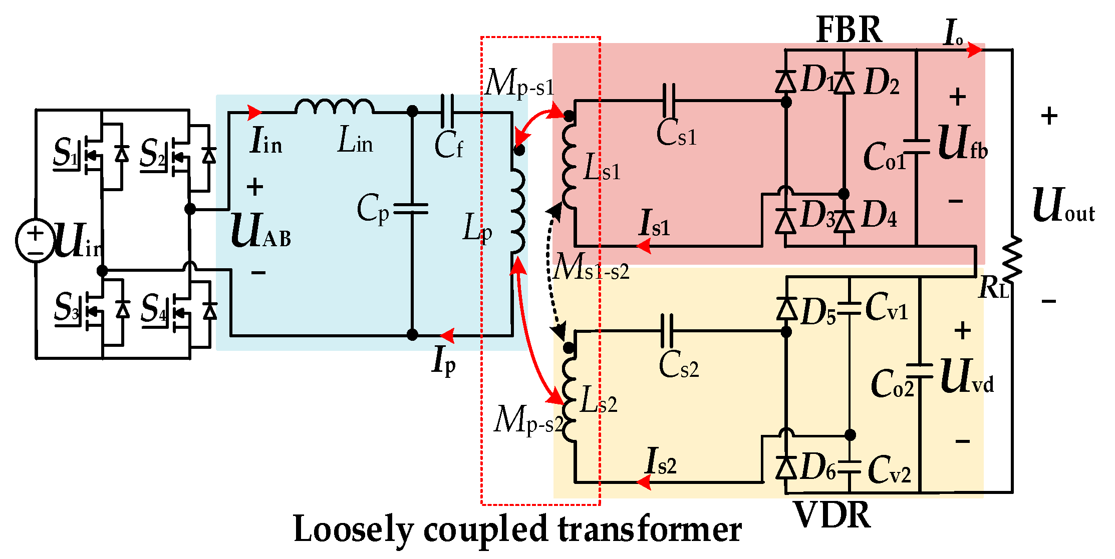 Applsci 15 09799 g002