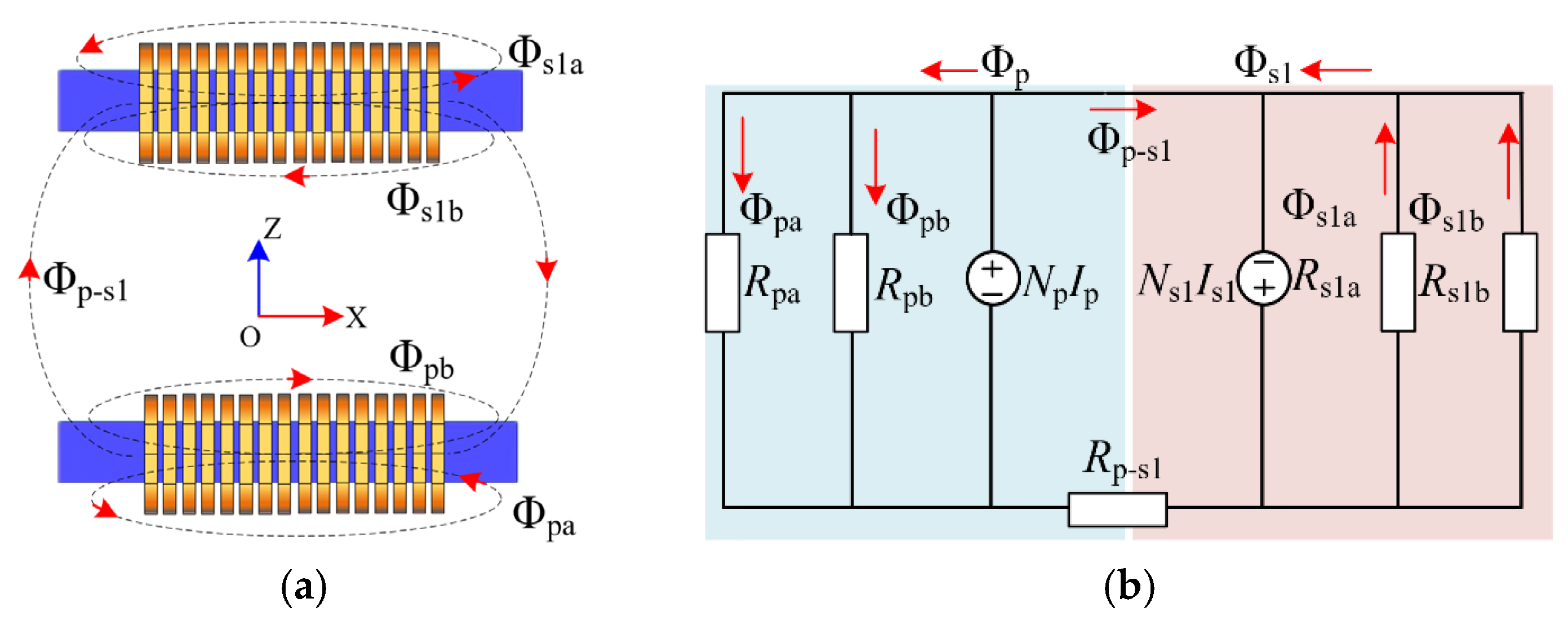 Applsci 15 09799 g005