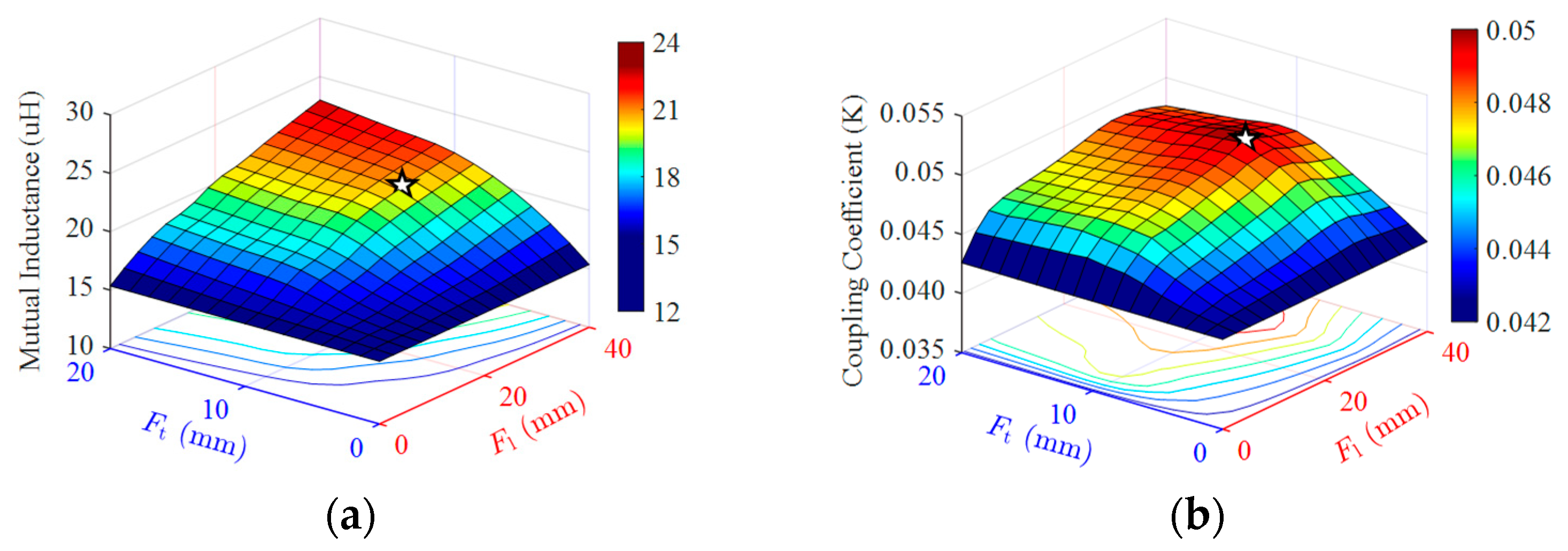 Applsci 15 09799 g006