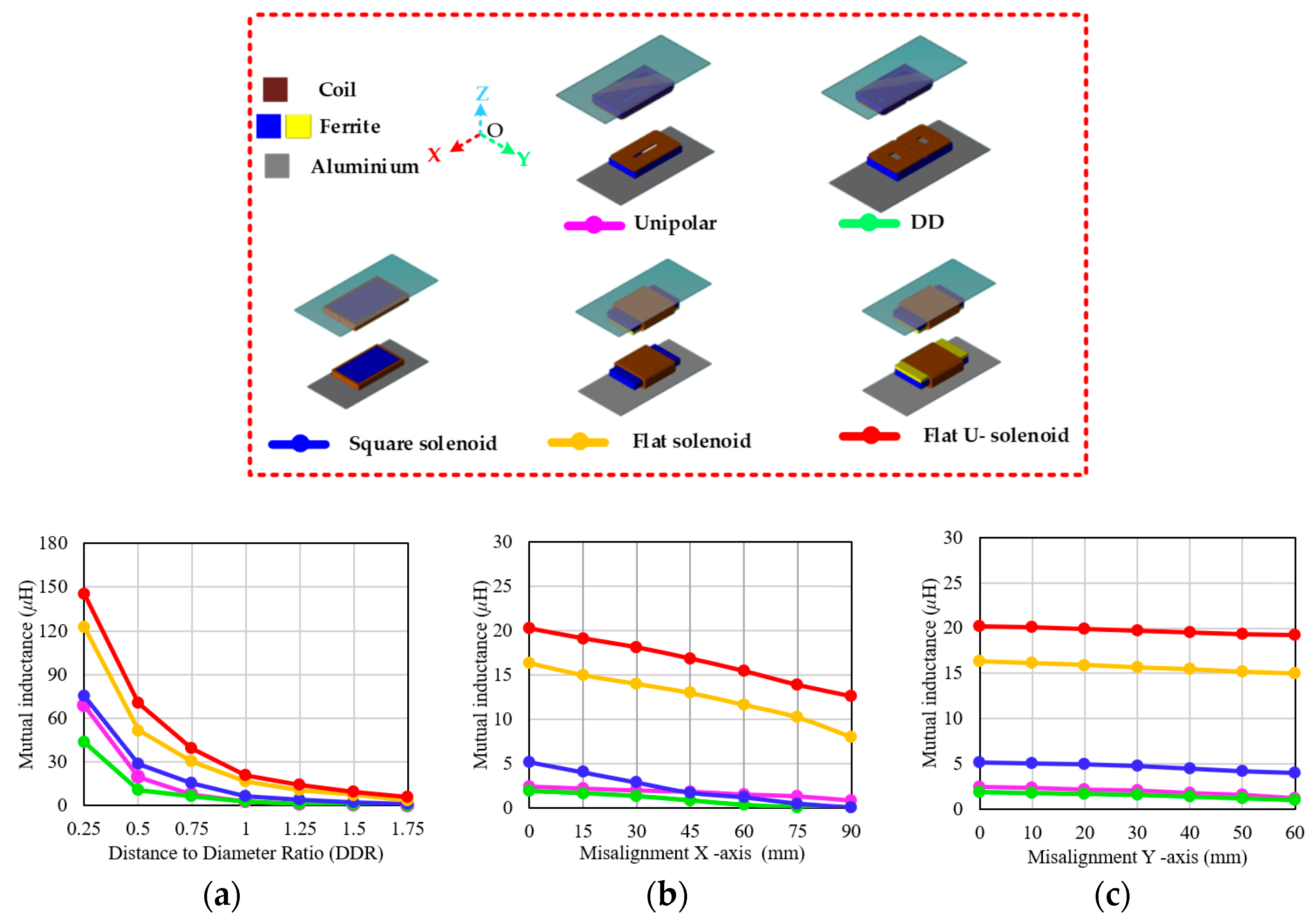 Applsci 15 09799 g007
