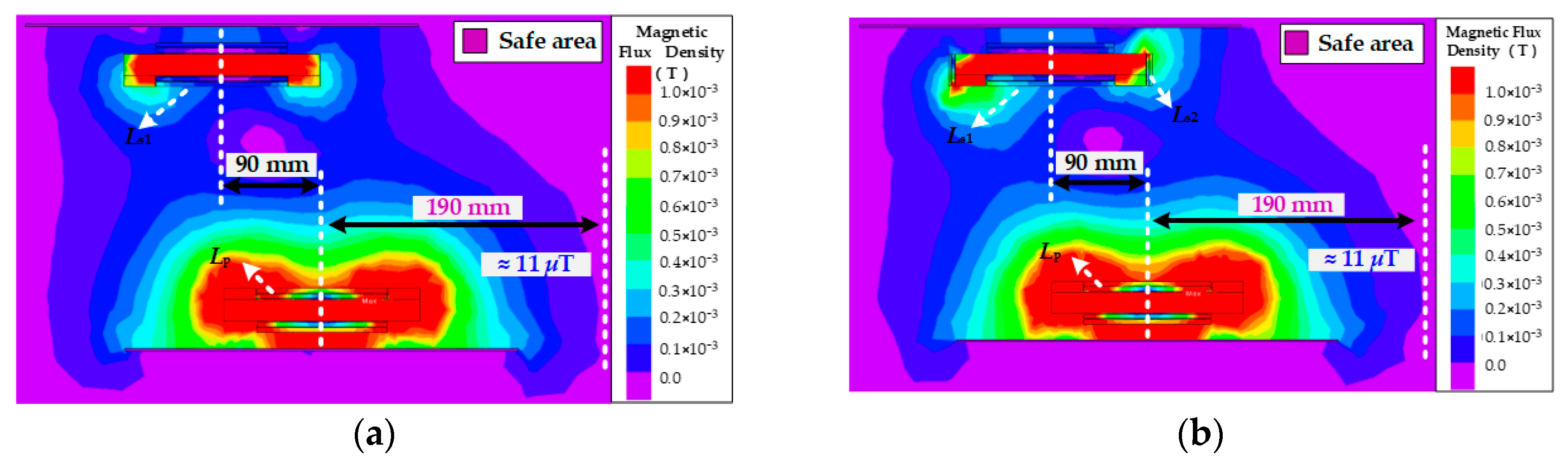 Applsci 15 09799 g010