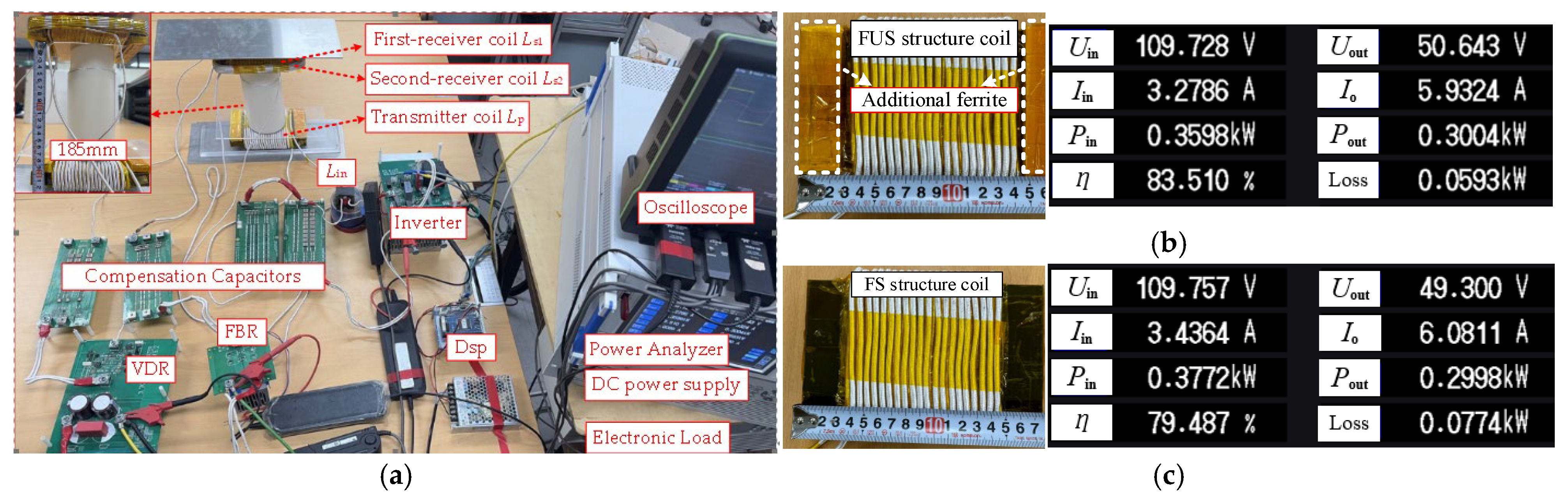 Applsci 15 09799 g012