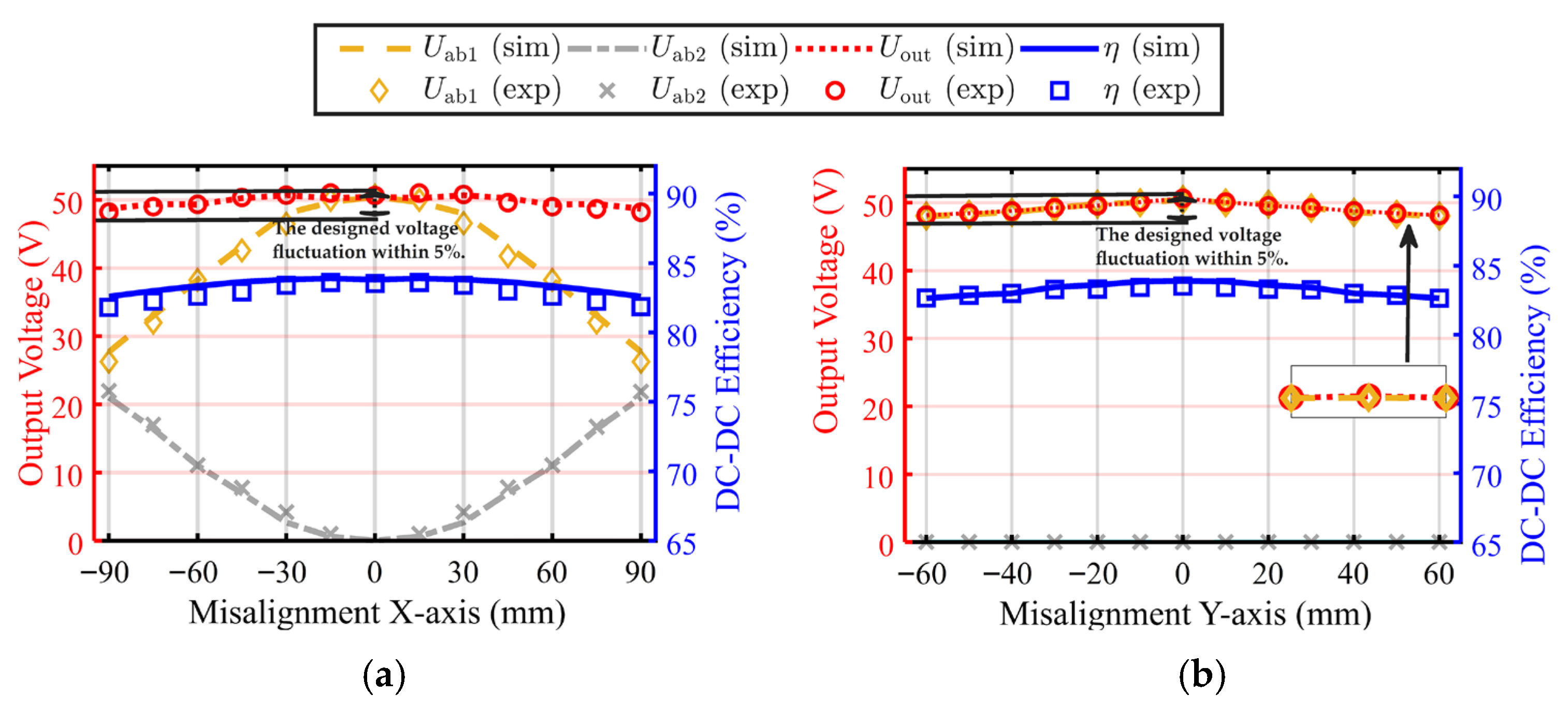 Applsci 15 09799 g014