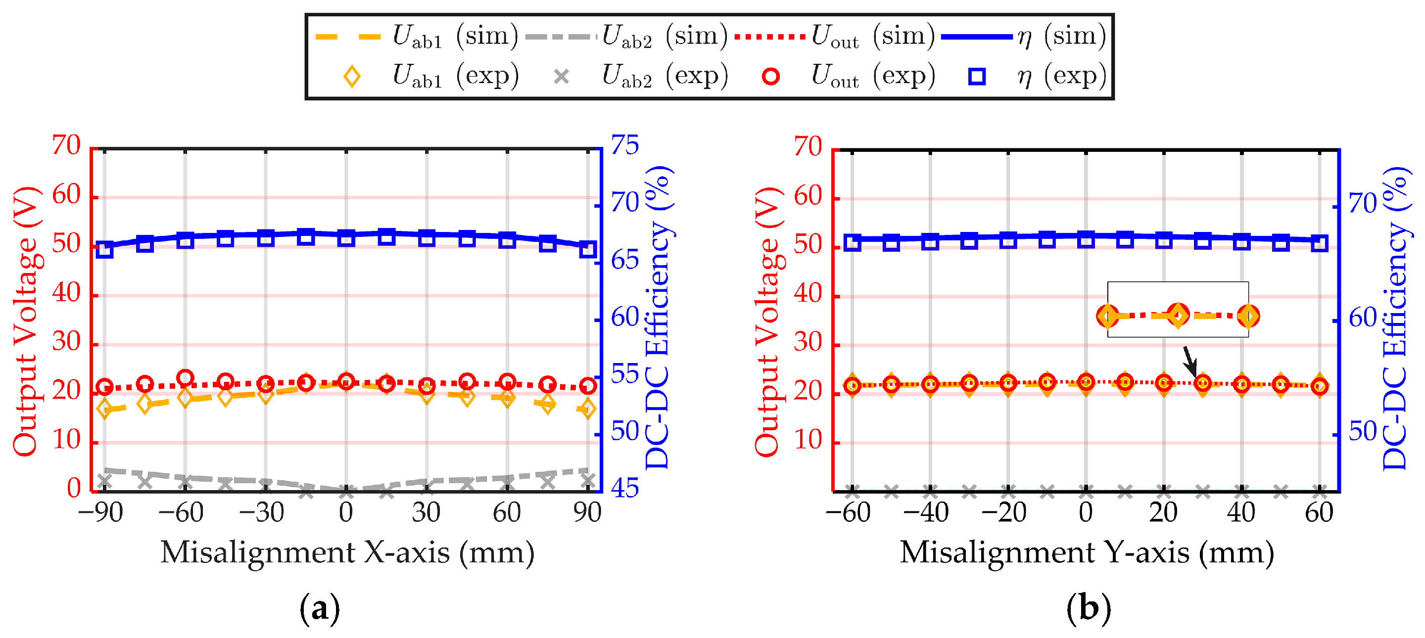 Applsci 15 09799 g015