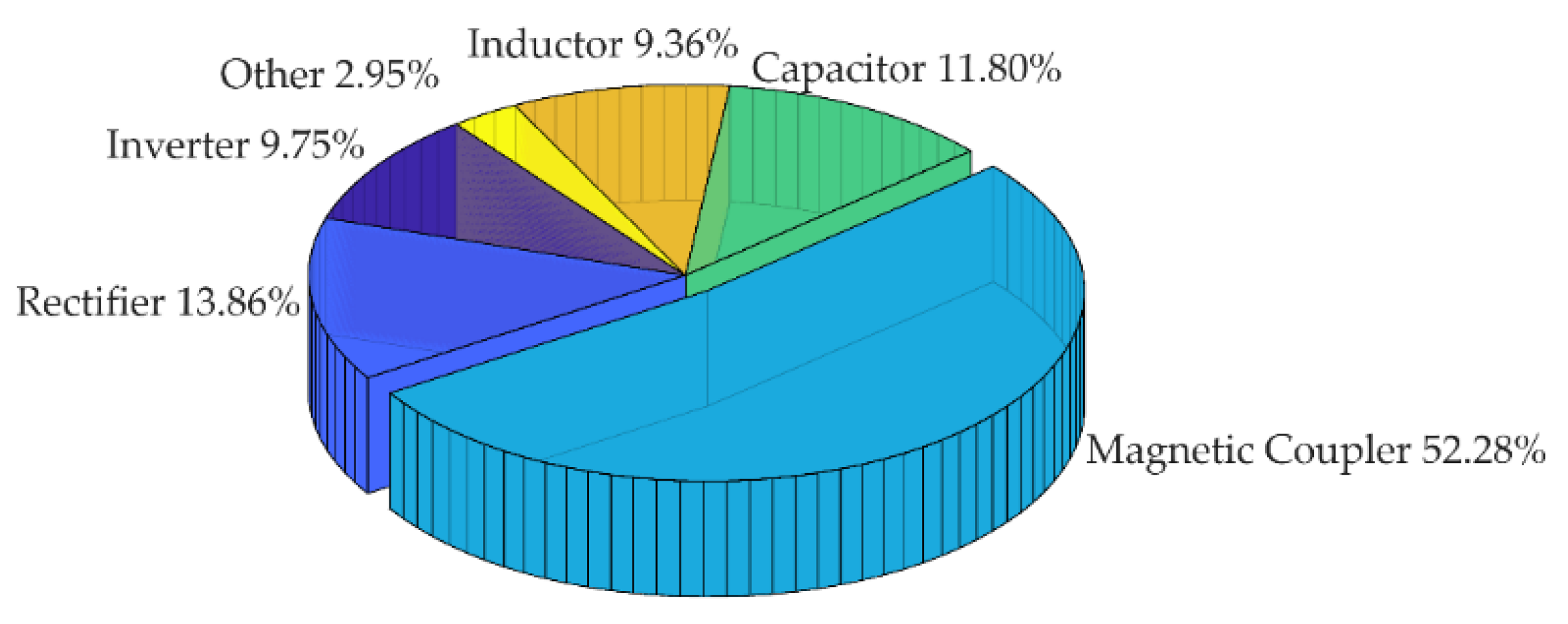 Applsci 15 09799 g017