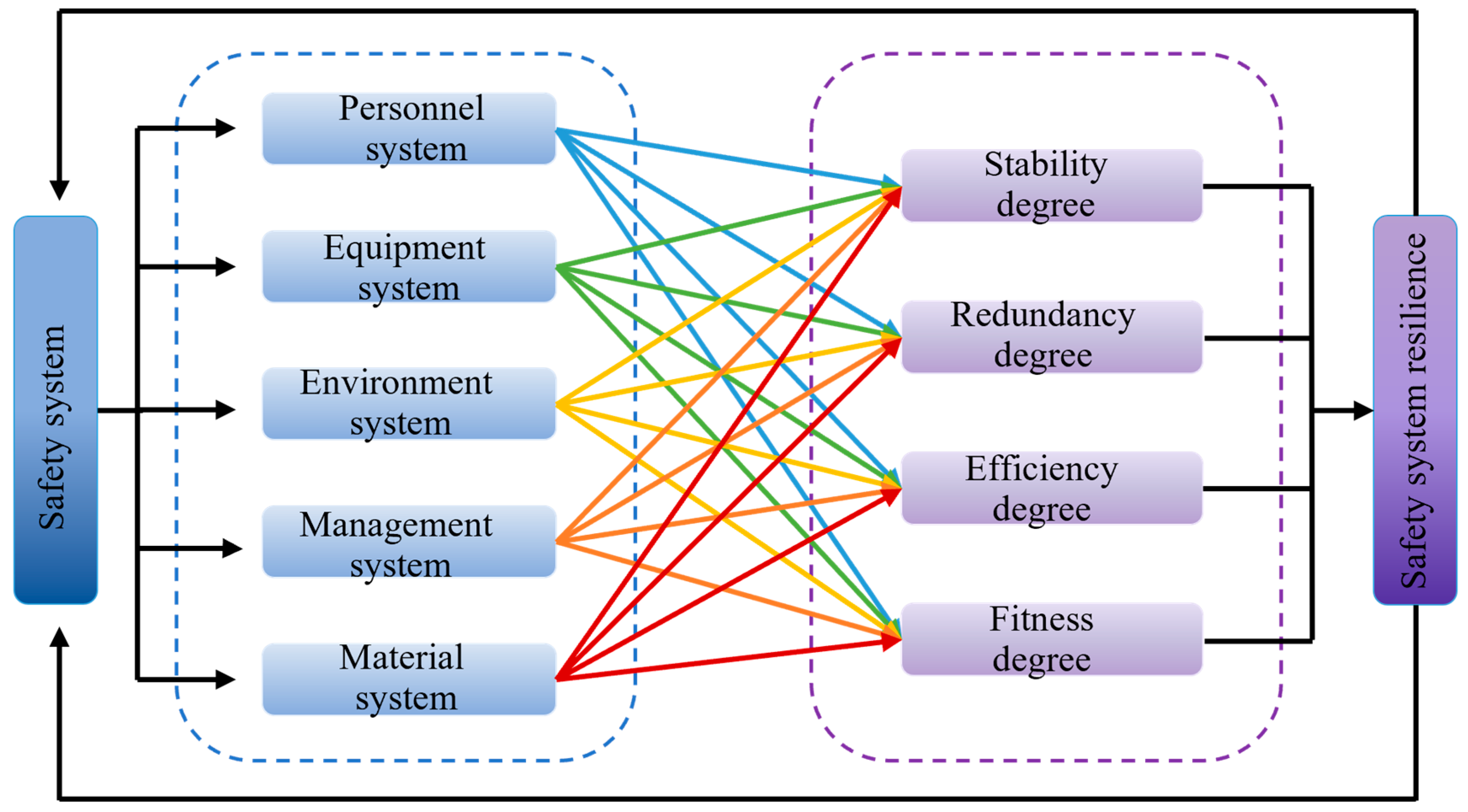 Applsci 15 09802 g003 Applsci 15 09802 g003