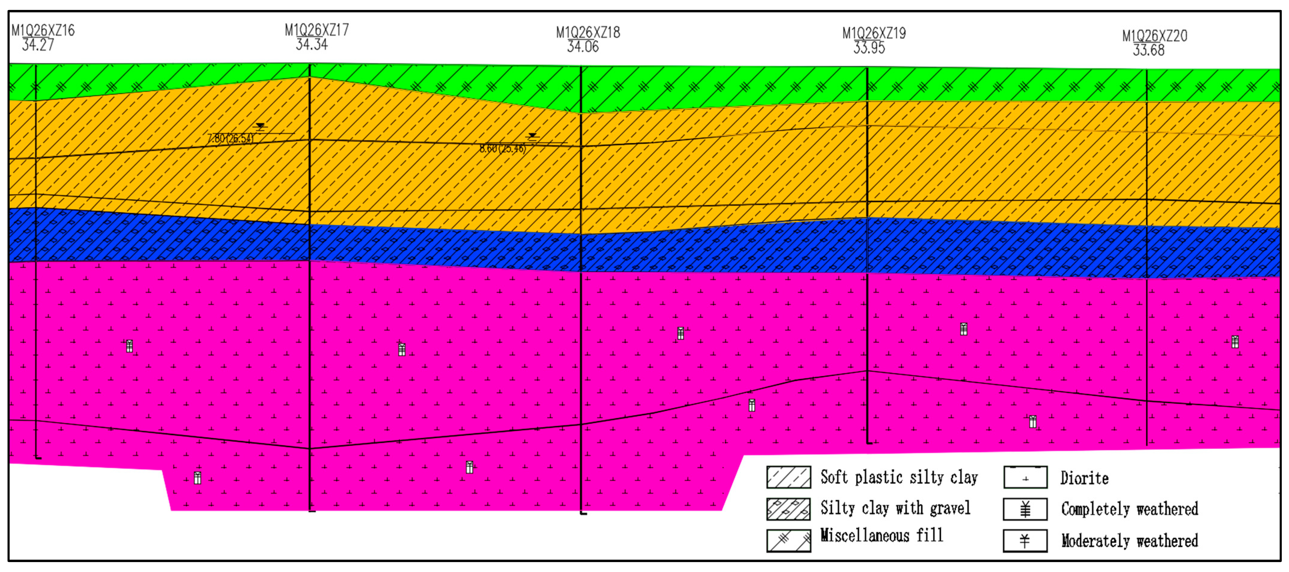 Applsci 15 09802 g005 Applsci 15 09802 g005