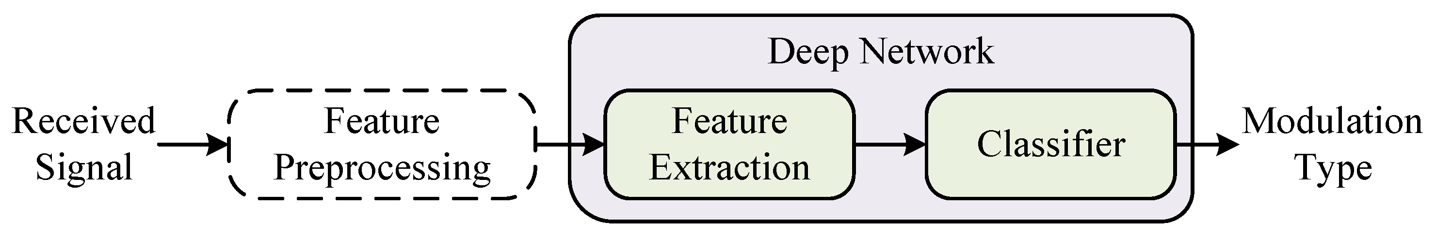 Applsci 15 09805 g001