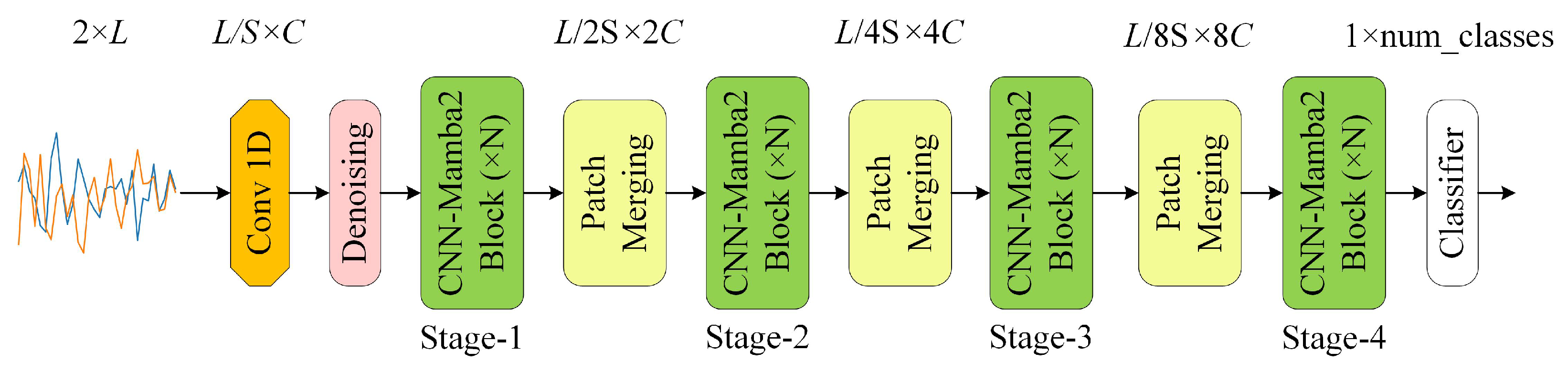 Applsci 15 09805 g002