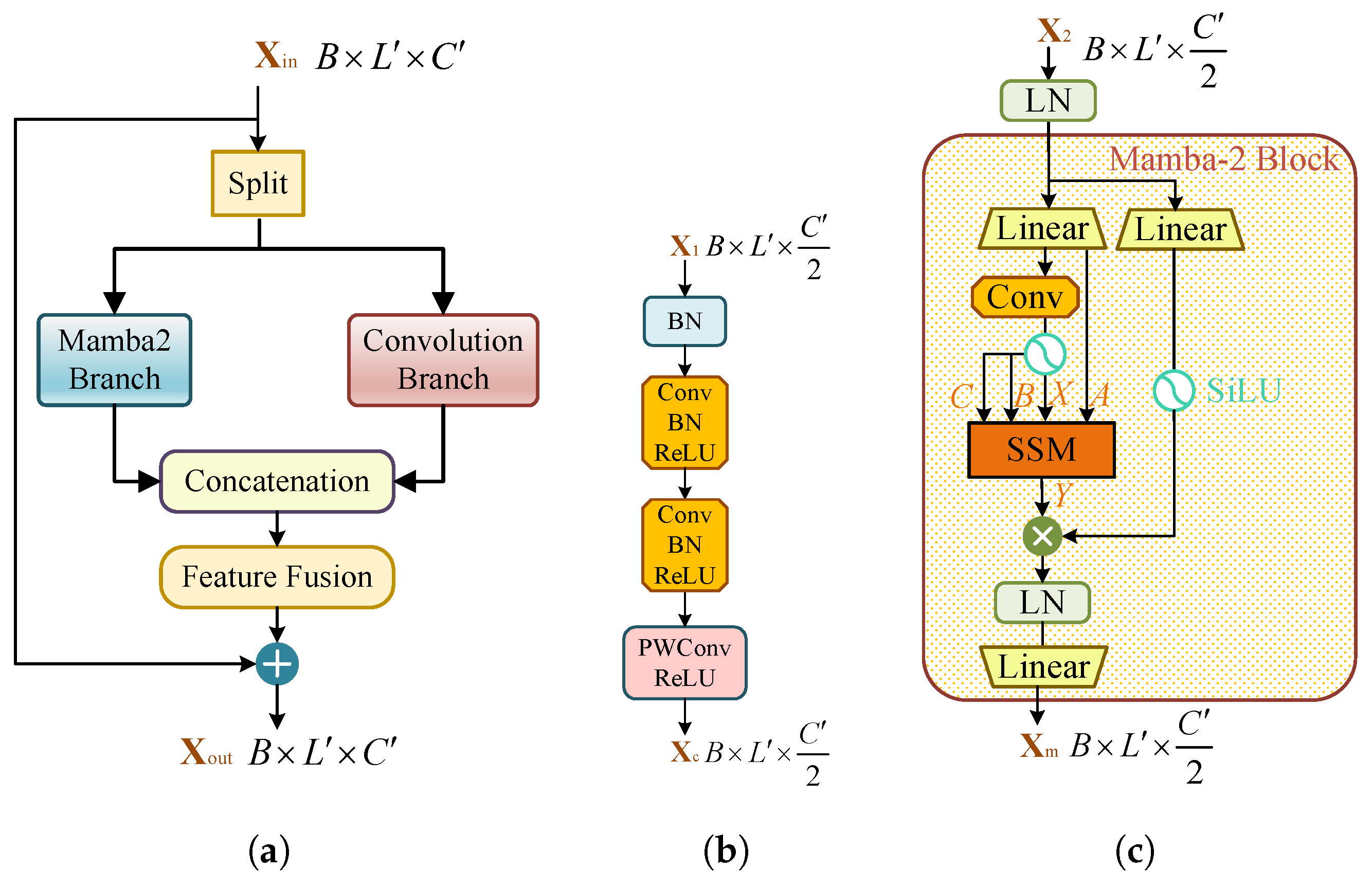 Applsci 15 09805 g005