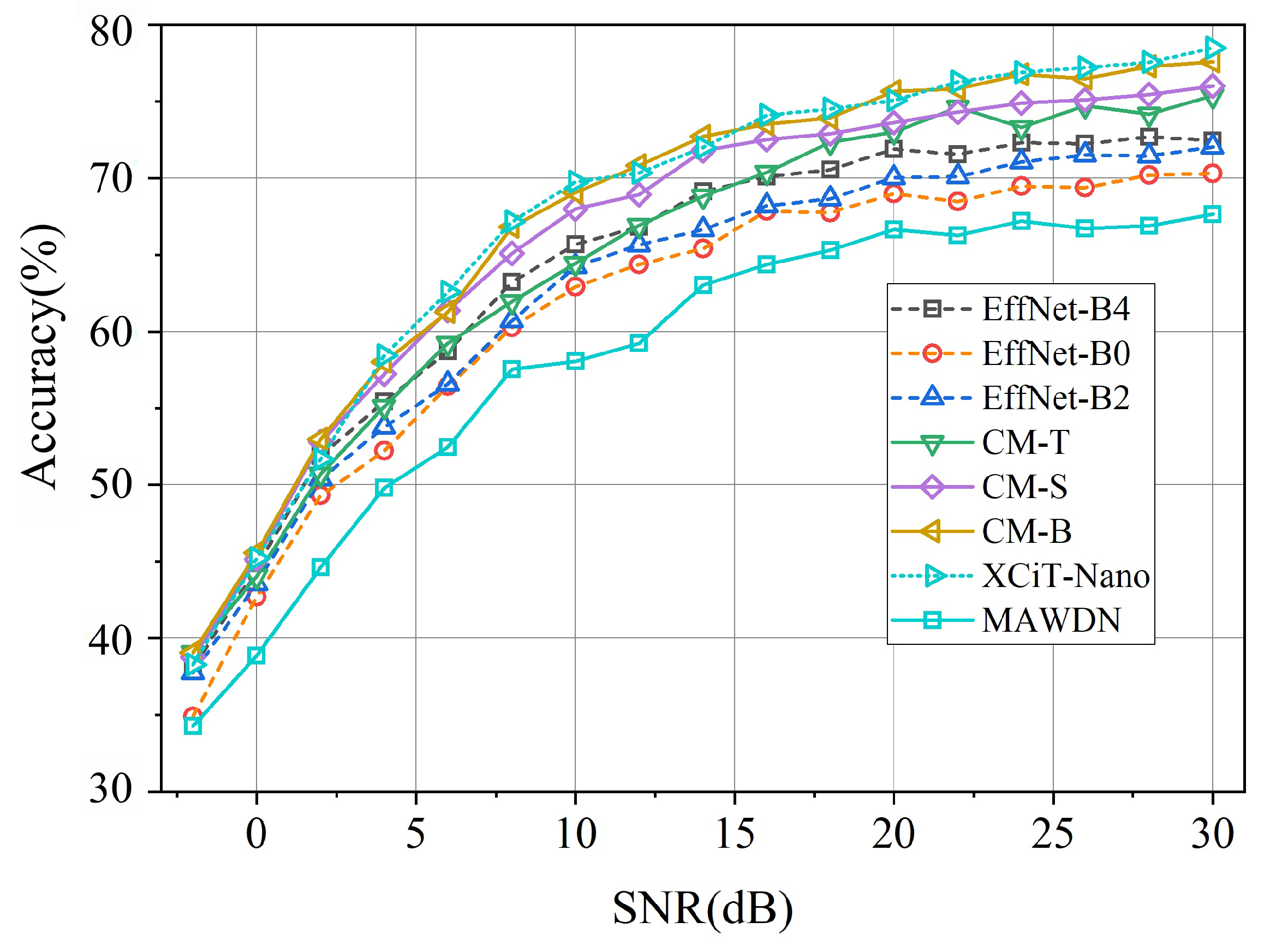 Applsci 15 09805 g006