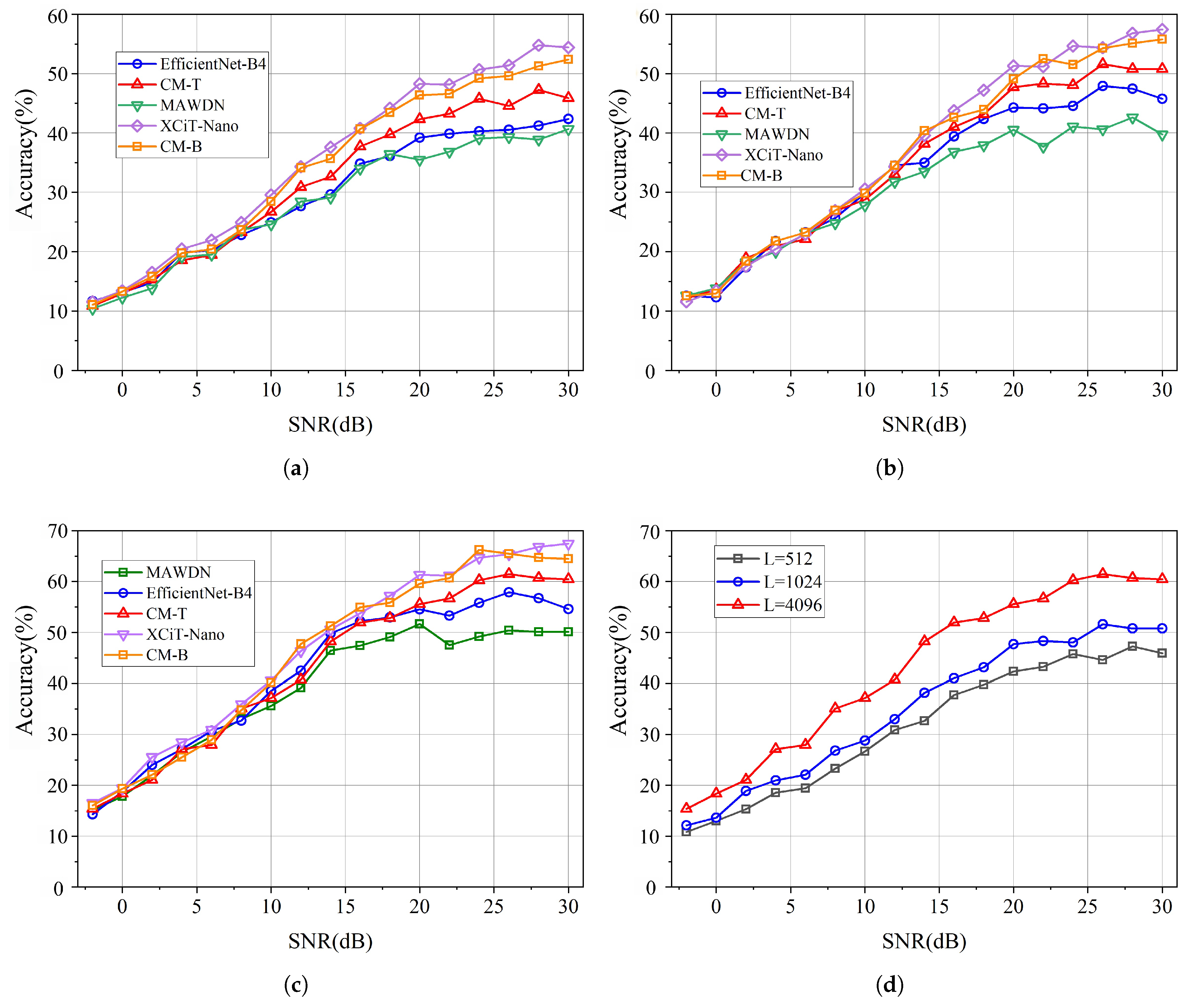 Applsci 15 09805 g009