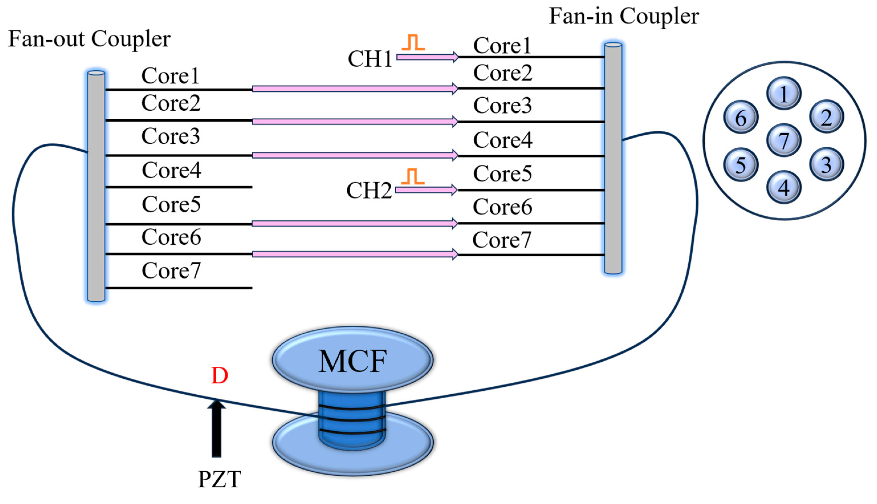 Applsci 15 09806 g002 Applsci 15 09806 g002