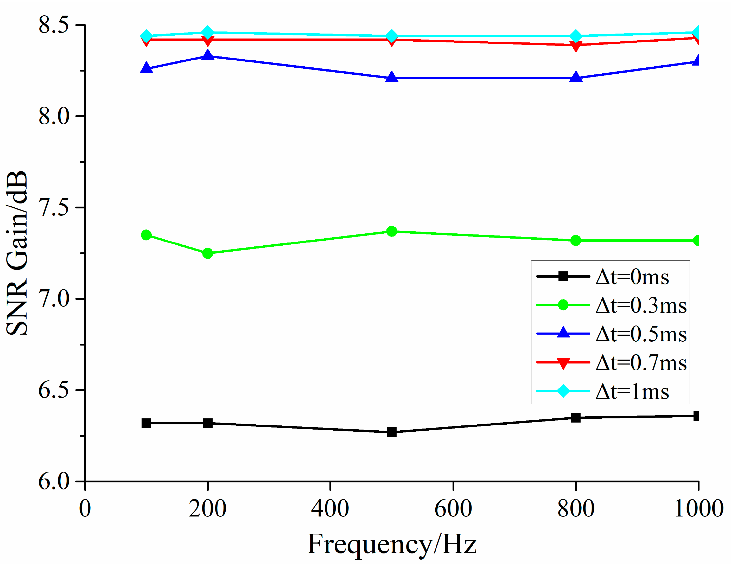 Applsci 15 09806 g006 Applsci 15 09806 g006