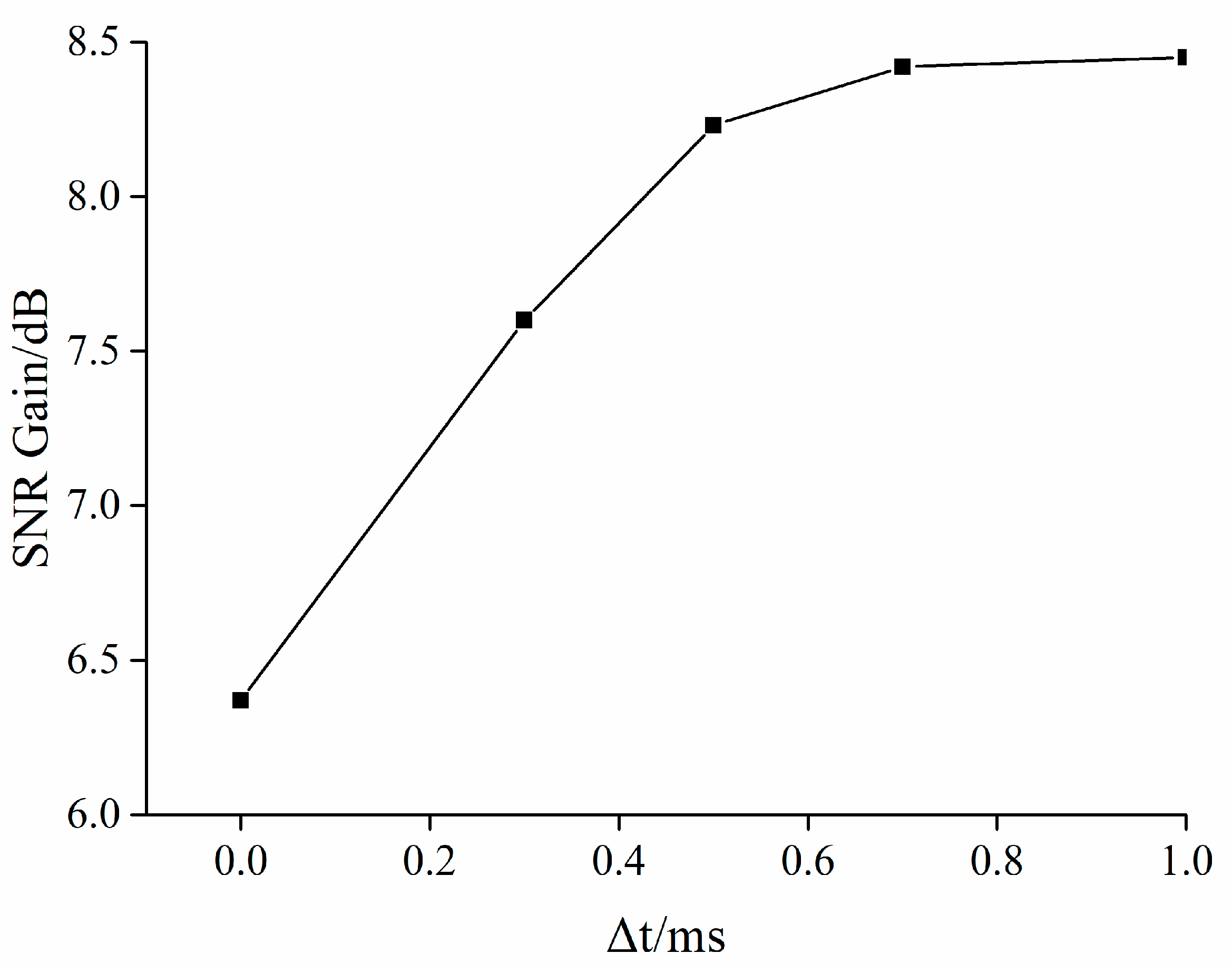 Applsci 15 09806 g008 Applsci 15 09806 g008