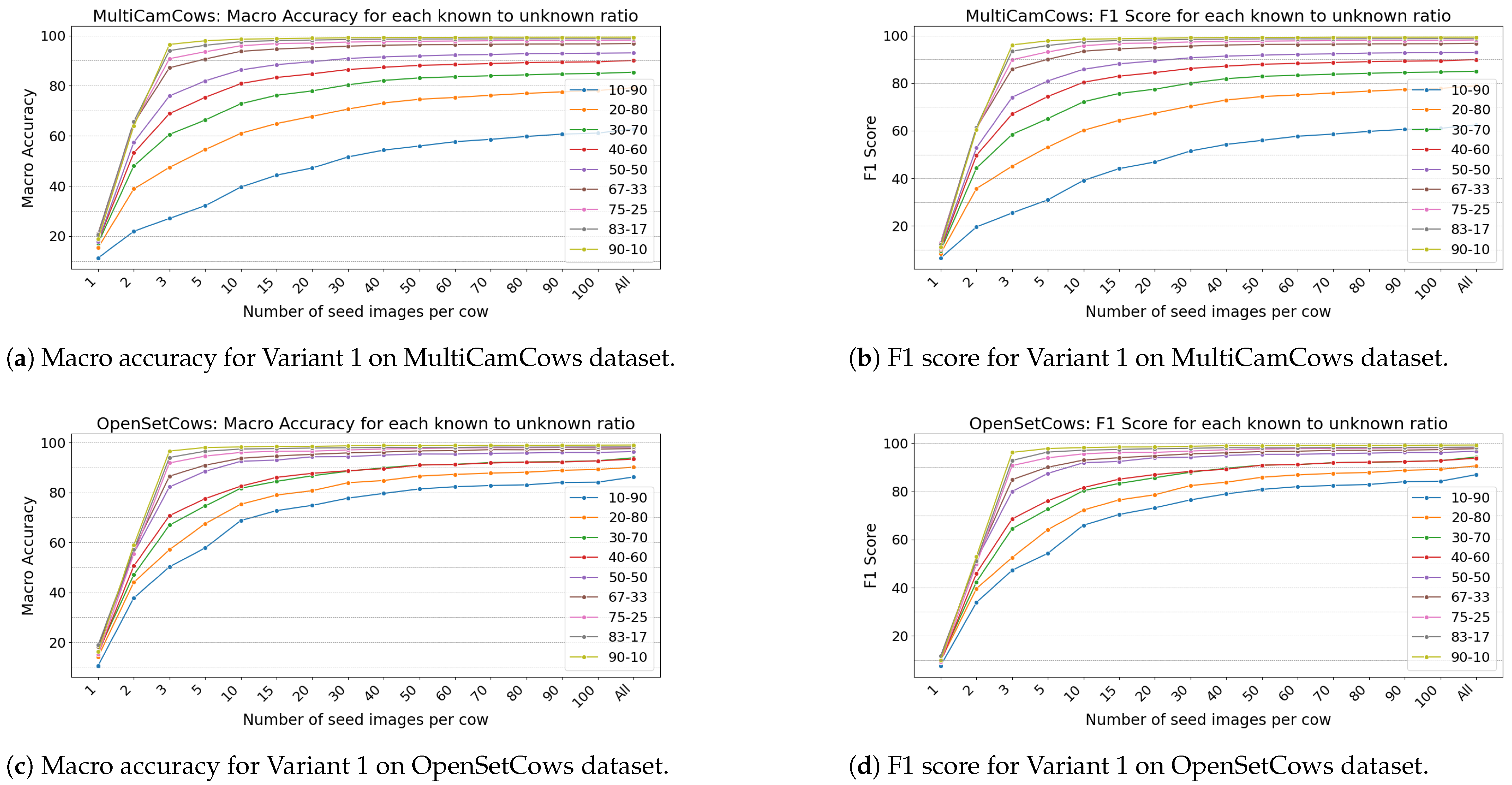 Applsci 15 09809 g006