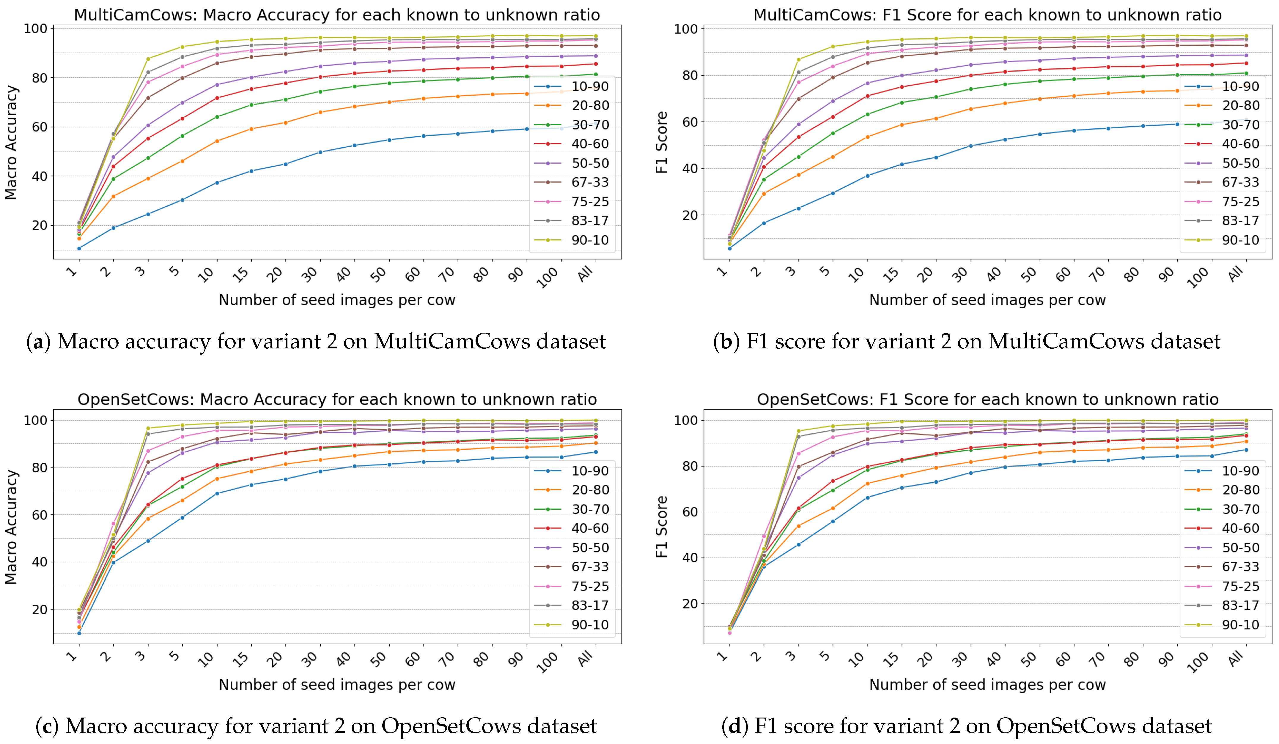 Applsci 15 09809 g007