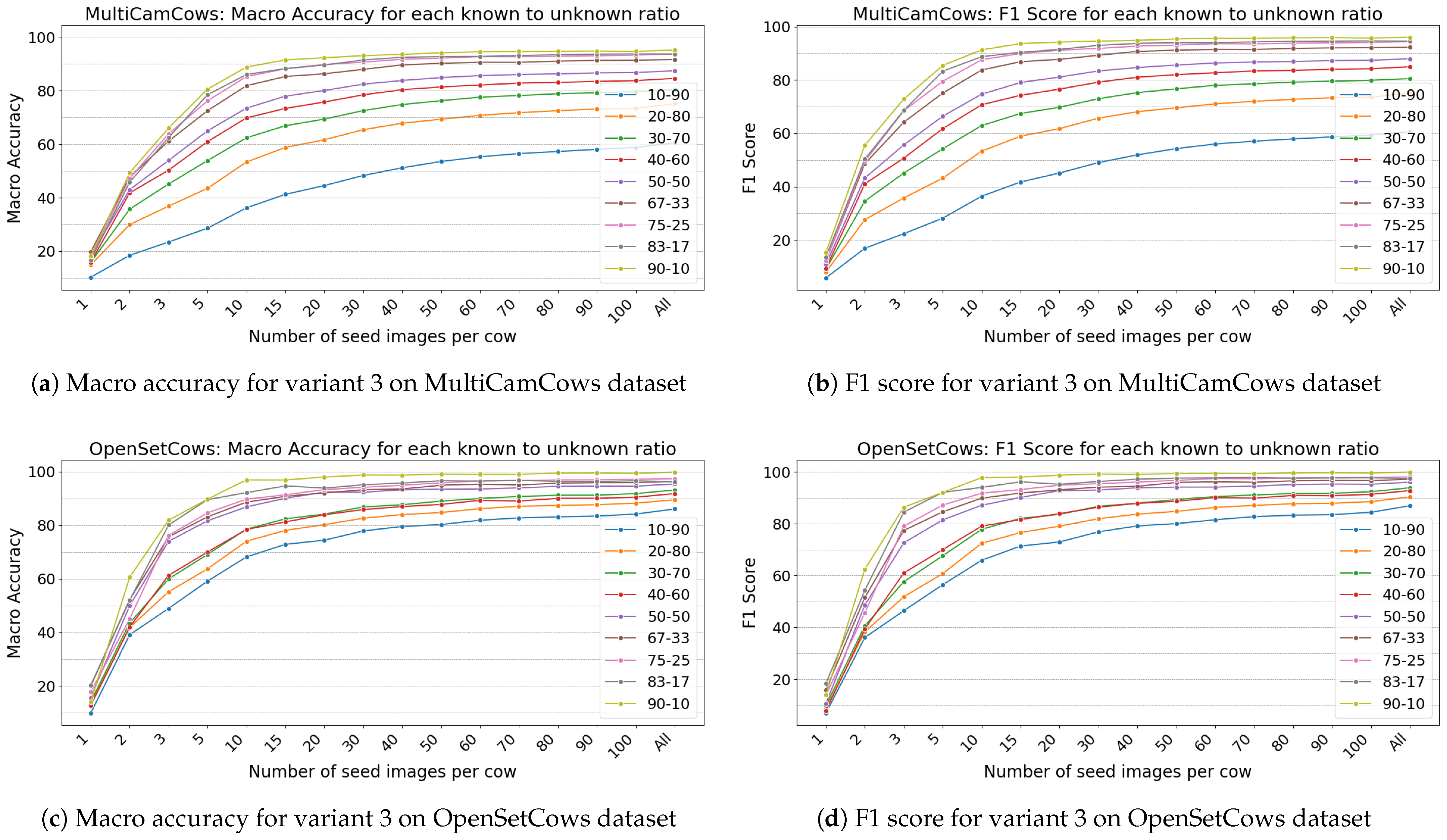 Applsci 15 09809 g008