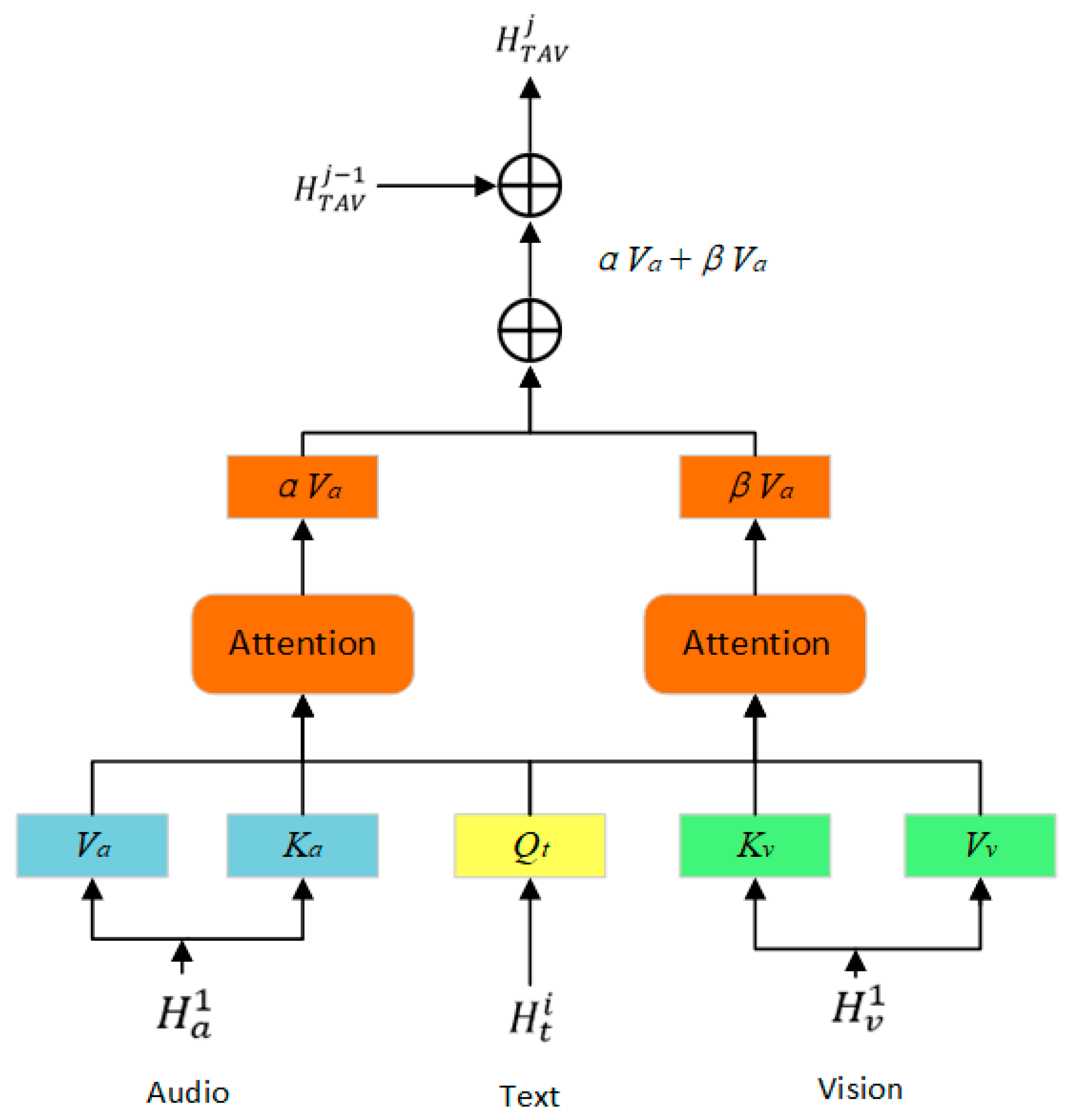 Applsci 15 09815 g003