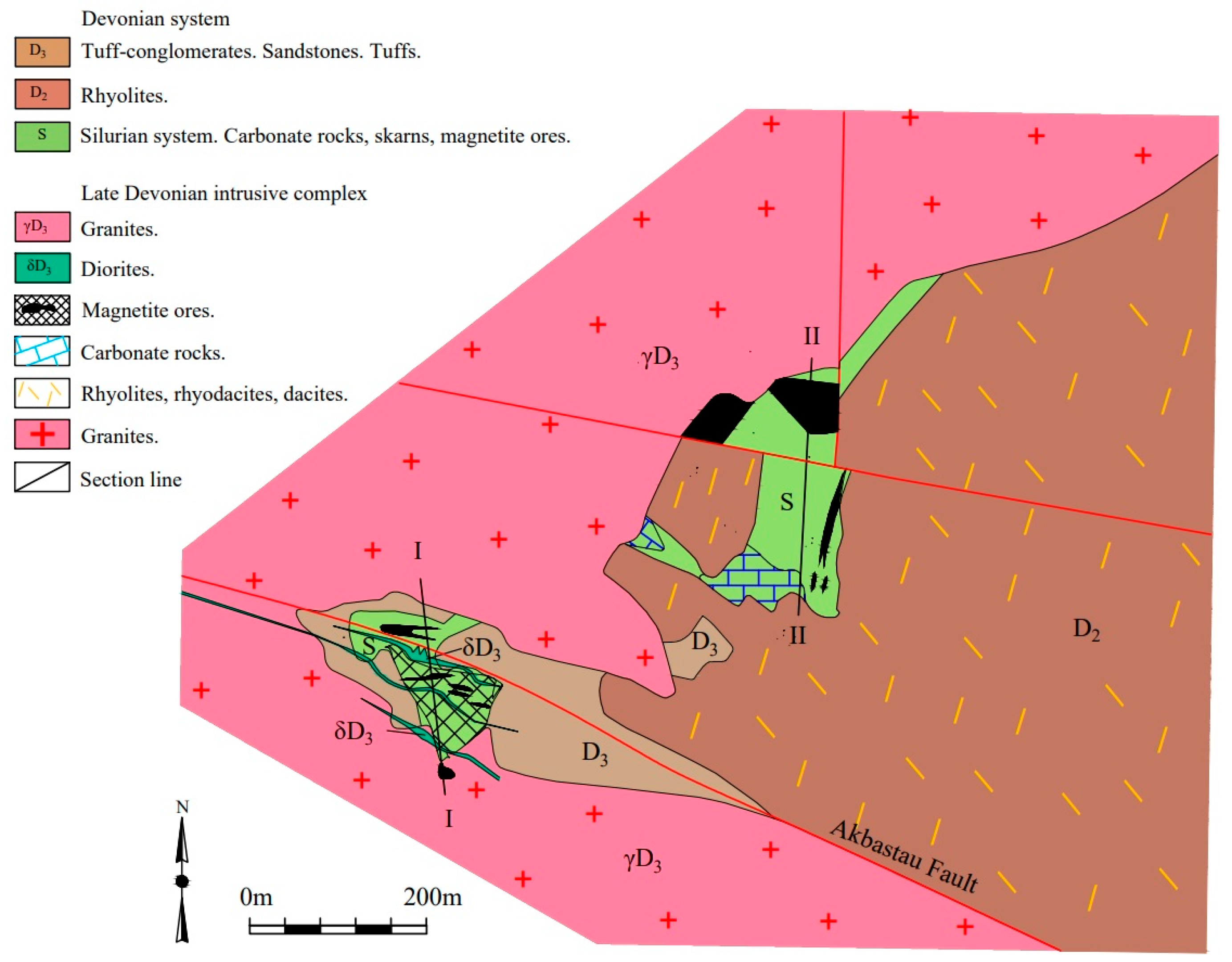 Applsci 15 09816 g005
