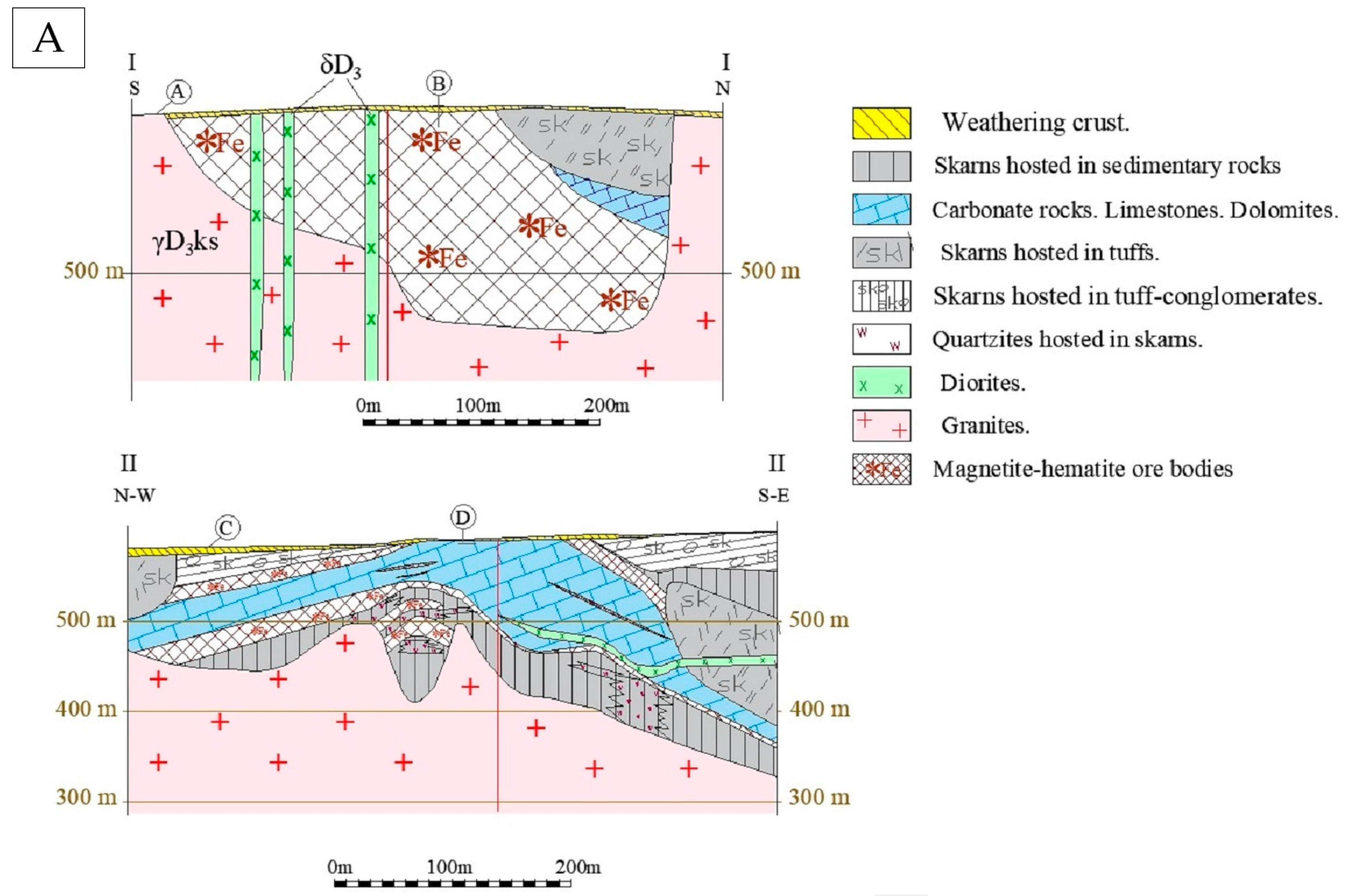 Applsci 15 09816 g006a