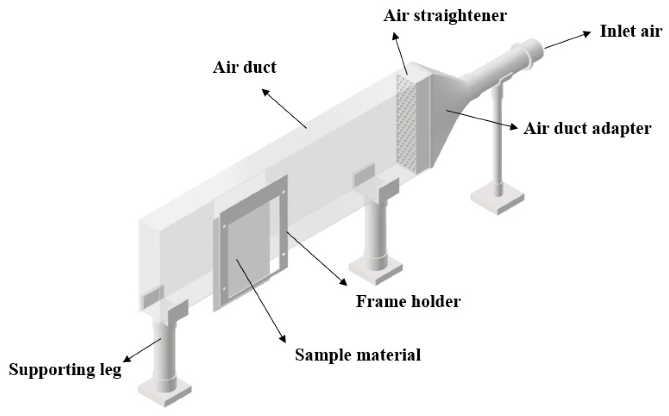 Applsci 15 09818 g005