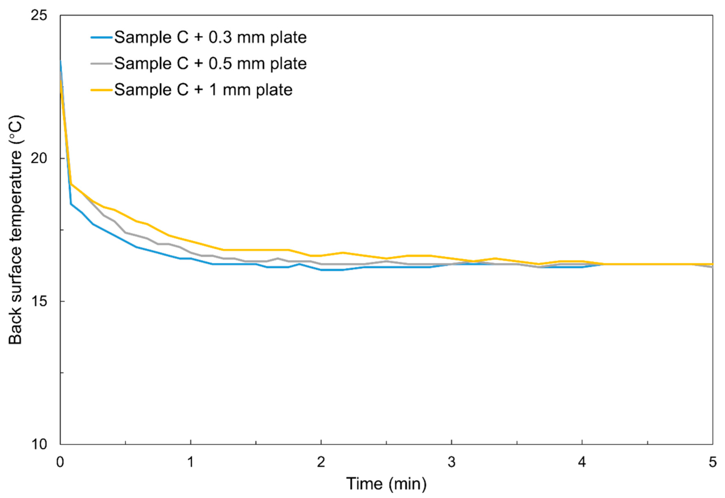 Applsci 15 09818 g013