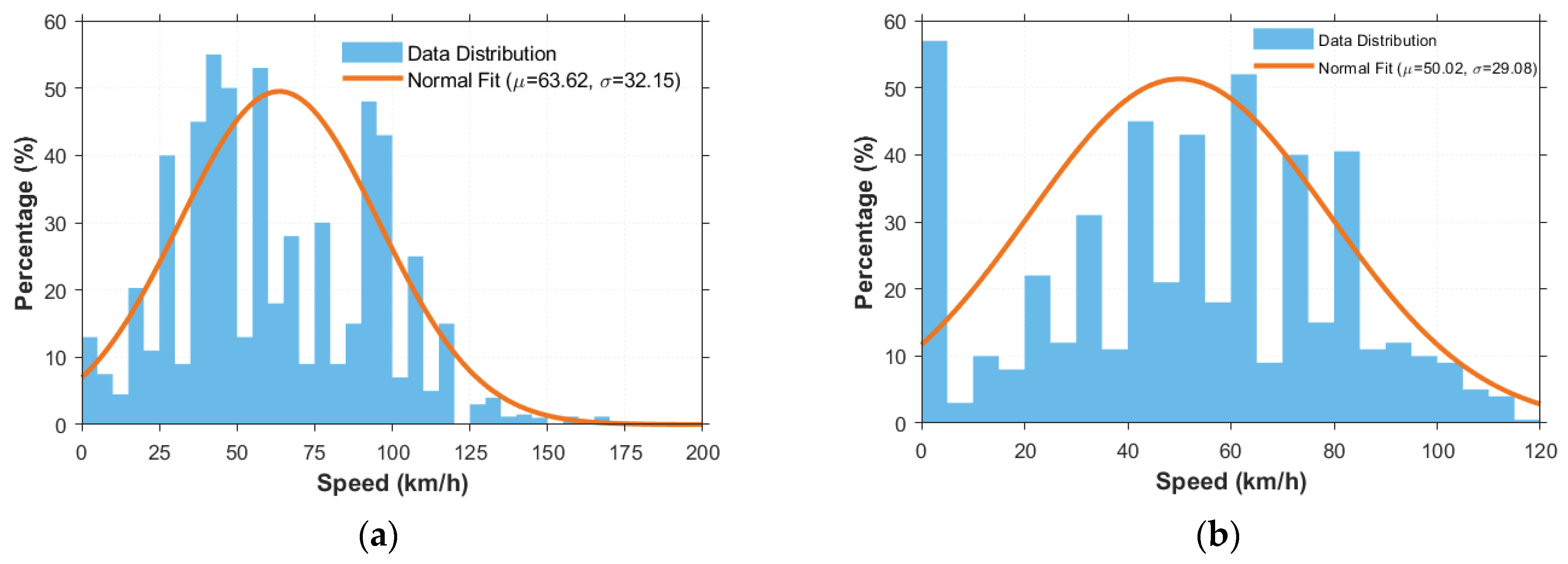Applsci 15 09819 g002