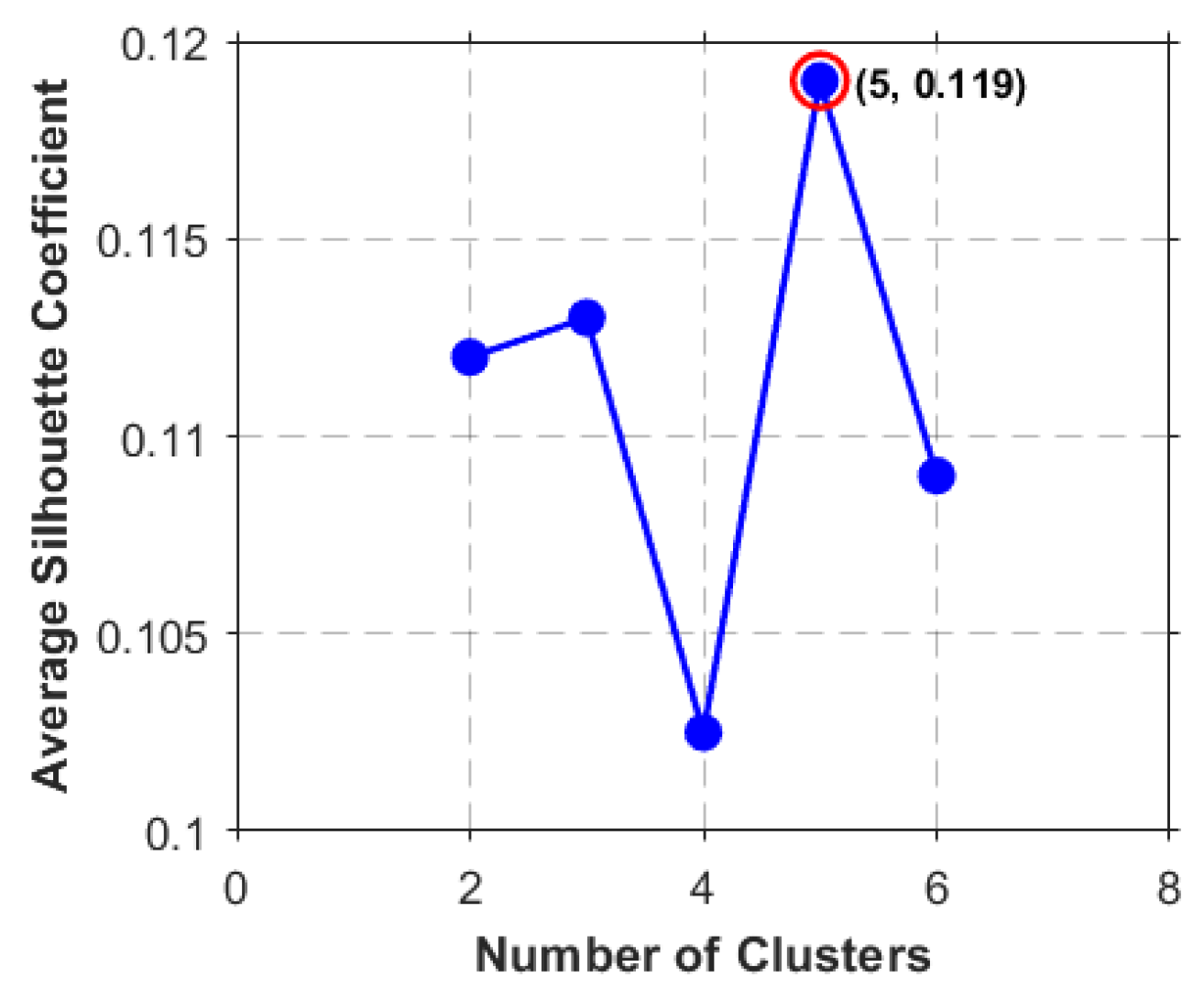 Applsci 15 09819 g004