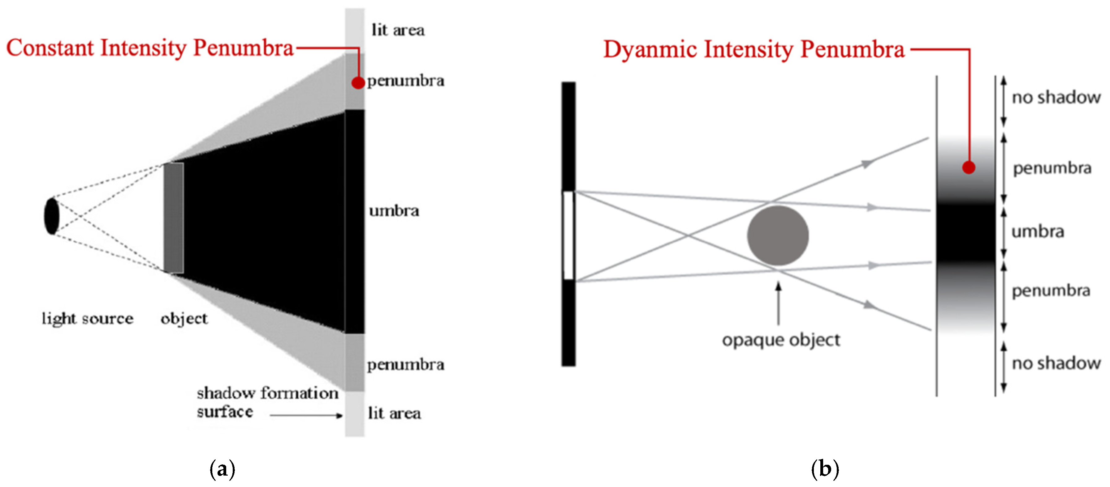 Applsci 15 09820 g001 Applsci 15 09820 g001