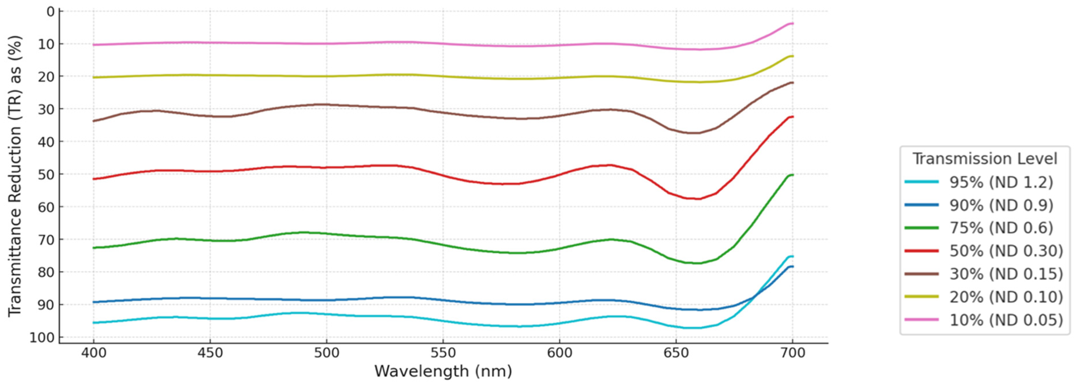 Applsci 15 09820 g006 Applsci 15 09820 g006