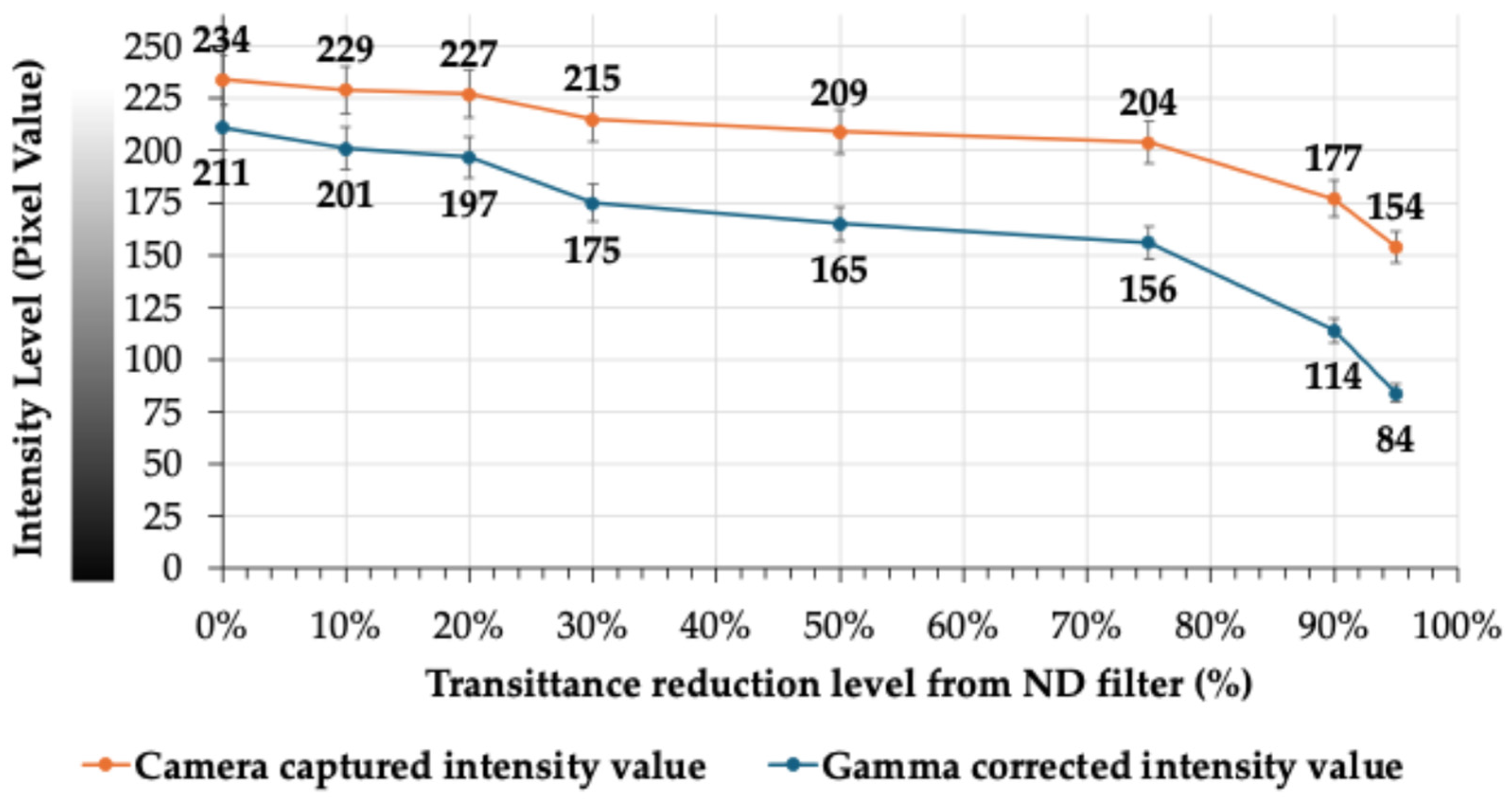 Applsci 15 09820 g011 Applsci 15 09820 g011